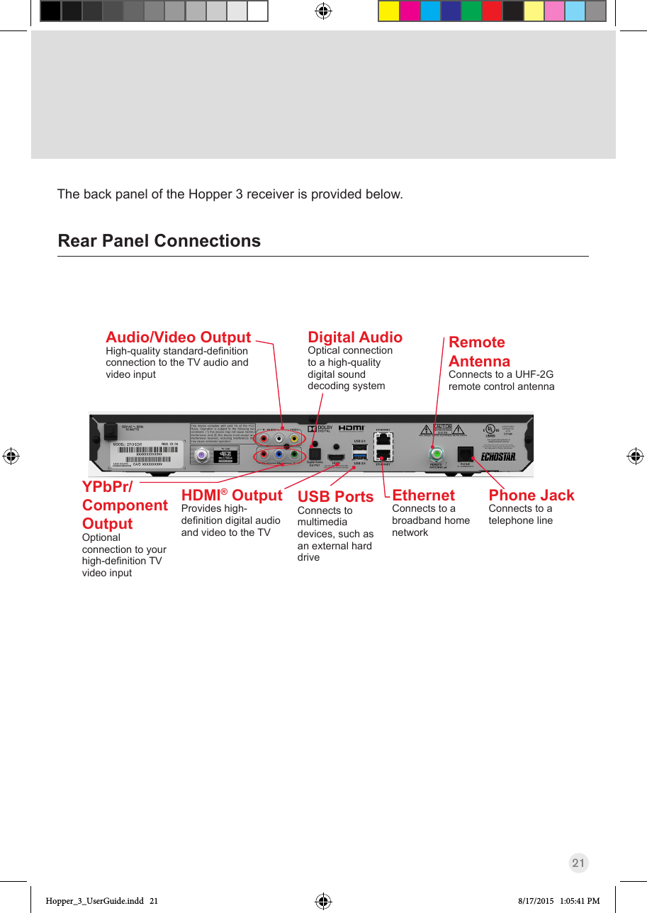 21Rear Panel ConnectionsRemote AntennaConnects to a UHF-2G remote control antennaPhone JackConnects to a telephone lineUSB PortsConnects to multimedia devices, such as an external hard driveHDMI® OutputProvides high-denitiondigitalaudioand video to the TVEthernetConnects to a broadband home networkAudio/Video OutputHigh-qualitystandard-denitionconnection to the TV audio and video inputDigital AudioOptical connection to a high-quality digital sound decoding systemYPbPr/Component OutputOptional connection to your high-denitionTVvideo inputThe back panel of the Hopper 3 receiver is provided below.Hopper_3_UserGuide.indd   21 8/17/2015   1:05:41 PM