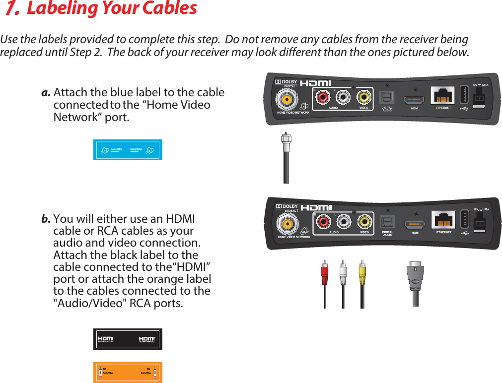 1.Labeling Your CablesBC:PVXJMMFJUIFSVTFBO)%.*DBCMFPS3$&quot;DBCMFTBTZPVSBVEJPBOEWJEFPDPOOFDUJPO&quot;UUBDIUIFCMBDLMBCFMUPUIFDBCMFDPOOFDUFEUPUIF“HDMI” QPSUorBUUBDIUIFPSBOHFMBCFMUPUIFDBCMFTDPOOFDUFEUPUIF&quot;VEJP7JEFP3$&quot;QPSUTRCA&quot;VEJP7JEFPRCA&quot;VEJP7JEFP6TFUIFMBCFMTQSPWJEFEUPDPNQMFUFUIJTTUFQ%POPUSFNPWFBOZDBCMFTGSPNUIFSFDFJWFSCFJOHSFQMBDFEVOUJM4UFQ5IFCBDLPGZPVSSFDFJWFSNBZMPPLEJGGFSFOUUIBOUIFPOFTQJDUVSFECFMPX&quot;UUBDIUIFCMVFMBCFMUPUIFDBCMFDPOOFDUFEUPUIFi)PNF7JEFP/FUXPSLwQPSU)PNF7JEFP/FUXPSL)PNF7JEFP/FUXPSL