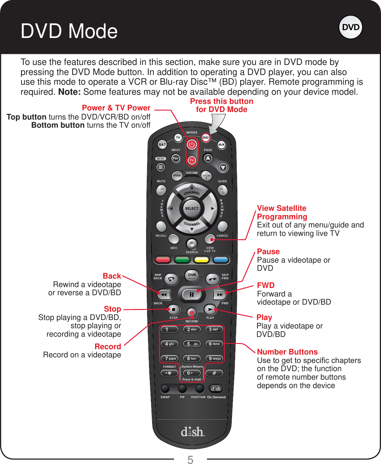 5DVD ModeTo use the features described in this section, make sure you are in DVD mode by pressing the DVD Mode button. In addition to operating a DVD player, you can also use this mode to operate a VCR or Blu-ray Disc&trade; (BD) player. Remote programming is required. Note: Some features may not be available depending on your device model.Power &amp; TV PowerTop button turns the DVD/VCR/BD on/offBottom button turns the TV on/offNumber Buttons8VHWRJHWWRVSHFL&iquest;FFKDSWHUVon the DVD; the function of remote number buttons depends on the deviceView SatelliteProgrammingExit out of any menu/guide and return to viewing live TVPress this button for DVD ModeFWDForward a videotape or DVD/BDPlayPlay a videotape or DVD/BDPausePause a videotape or DVDBackRewind a videotapeor reverse a DVD/BDStopStop playing a DVD/BD, stop playing or recording a videotapeRecordRecord on a videotape