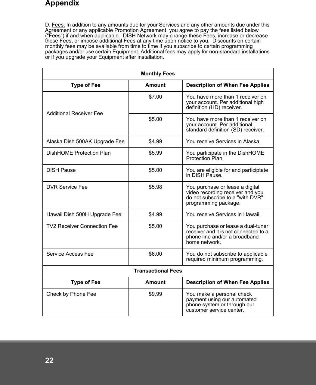 Appendix22D. Fees. In addition to any amounts due for your Services and any other amounts due under this Agreement or any applicable Promotion Agreement, you agree to pay the fees listed below (&quot;Fees&quot;) if and when applicable.  DISH Network may change these Fees, increase or decrease these Fees, or impose additional Fees at any time upon notice to you.  Discounts on certain monthly fees may be available from time to time if you subscribe to certain programming packages and/or use certain Equipment. Additional fees may apply for non-standard installations or if you upgrade your Equipment after installation. Monthly FeesType of Fee Amount Description of When Fee AppliesAdditional Receiver Fee$7.00 You have more than 1 receiver on your account. Per additional high definition (HD) receiver.$5.00 You have more than 1 receiver on your account. Per additional standard definition (SD) receiver.Alaska Dish 500AK Upgrade Fee $4.99 You receive Services in Alaska.DishHOME Protection Plan $5.99 You participate in the DishHOME Protection Plan.DISH Pause $5.00 You are eligible for and participtate in DISH Pause.DVR Service Fee $5.98 You purchase or lease a digital video recording receiver and you do not subscribe to a &quot;with DVR&quot; programming package.Hawaii Dish 500H Upgrade Fee $4.99 You receive Services in Hawaii.TV2 Receiver Connection Fee $5.00 You purchase or lease a dual-tuner receiver and it is not connected to a phone line and/or a broadband home network.Service Access Fee $6.00 You do not subscribe to applicable required minimum programming.Transactional FeesType of Fee Amount Description of When Fee AppliesCheck by Phone Fee $9.99 You make a personal check payment using our automated phone system or through our customer service center.