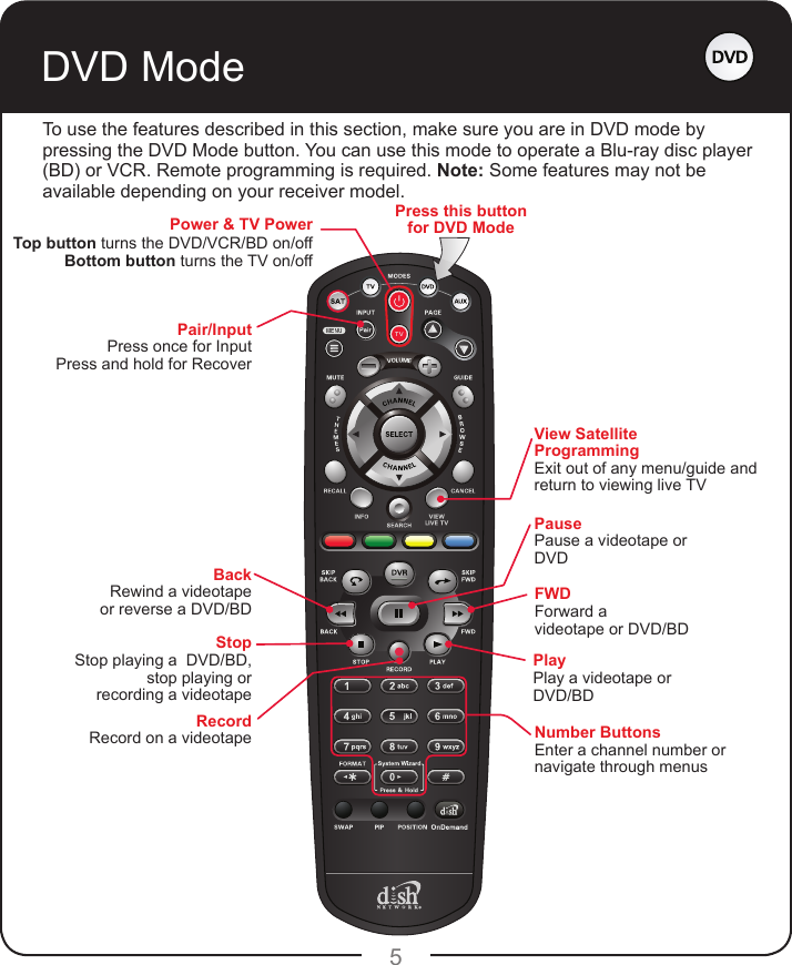 5DVD ModeTo use the features described in this section, make sure you are in DVD mode by pressing the DVD Mode button. You can use this mode to operate a Blu-ray disc player (BD) or VCR. Remote programming is required. Note: Some features may not be available depending on your receiver model.Power &amp; TV PowerTop button turns the DVD/VCR/BD on/offBottom button turns the TV on/offNumber ButtonsEnter a channel number or navigate through menusPair/InputPress once for InputPress and hold for RecoverView SatelliteProgrammingExit out of any menu/guide and return to viewing live TVPress this button for DVD ModeFWDForward a videotape or DVD/BDPlayPlay a videotape or DVD/BDPausePause a videotape or DVDBackRewind a videotapeor reverse a DVD/BDStopStop playing a  DVD/BD, stop playing or recording a videotapeRecordRecord on a videotape