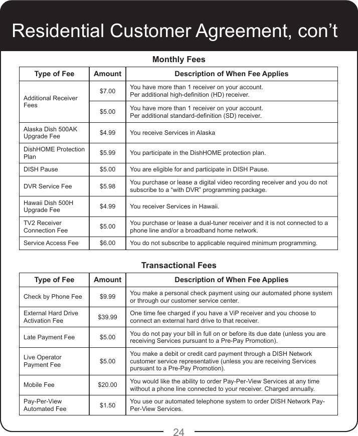 24Residential Customer Agreement, con’tMonthly FeesType of Fee Amount Description of When Fee AppliesAdditional Receiver Fees$7.00 You have more than 1 receiver on your account. Per additional high-denition (HD) receiver.$5.00 You have more than 1 receiver on your account. Per additional standard-denition (SD) receiver.Alaska Dish 500AK Upgrade Fee $4.99 You receive Services in AlaskaDishHOME Protection Plan $5.99 You participate in the DishHOME protection plan.DISH Pause $5.00 You are eligible for and participate in DISH Pause.DVR Service Fee $5.98  You purchase or lease a digital video recording receiver and you do not subscribe to a “with DVR” programming package.Hawaii Dish 500H Upgrade Fee $4.99 You receiver Services in Hawaii.TV2 Receiver Connection Fee $5.00 You purchase or lease a dual-tuner receiver and it is not connected to a phone line and/or a broadband home network.Service Access Fee $6.00 You do not subscribe to applicable required minimum programming.Transactional FeesType of Fee Amount Description of When Fee AppliesCheck by Phone Fee $9.99 You make a personal check payment using our automated phone system or through our customer service center.External Hard Drive Activation Fee $39.99 One time fee charged if you have a ViP receiver and you choose to connect an external hard drive to that receiver.Late Payment Fee $5.00 You do not pay your bill in full on or before its due date (unless you are receiving Services pursuant to a Pre-Pay Promotion).Live Operator Payment Fee $5.00You make a debit or credit card payment through a DISH Network customer service representative (unless you are receiving Services pursuant to a Pre-Pay Promotion).Mobile Fee $20.00 You would like the ability to order Pay-Per-View Services at any time without a phone line connected to your receiver. Charged annually.Pay-Per-View Automated Fee $1.50 You use our automated telephone system to order DISH Network Pay-Per-View Services.