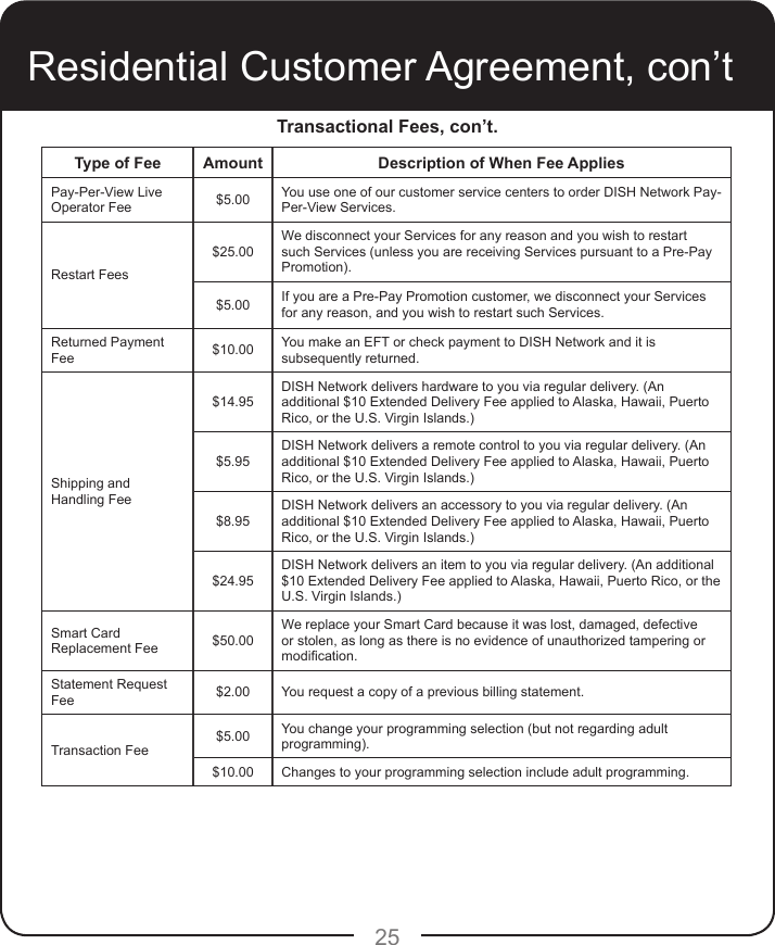 25Residential Customer Agreement, con’tType of Fee Amount Description of When Fee AppliesPay-Per-View Live Operator Fee $5.00 You use one of our customer service centers to order DISH Network Pay-Per-View Services.Restart Fees$25.00We disconnect your Services for any reason and you wish to restart such Services (unless you are receiving Services pursuant to a Pre-Pay Promotion).$5.00 If you are a Pre-Pay Promotion customer, we disconnect your Services for any reason, and you wish to restart such Services.Returned Payment Fee $10.00 You make an EFT or check payment to DISH Network and it is subsequently returned.Shipping and Handling Fee$14.95DISH Network delivers hardware to you via regular delivery. (An additional $10 Extended Delivery Fee applied to Alaska, Hawaii, Puerto Rico, or the U.S. Virgin Islands.)$5.95DISH Network delivers a remote control to you via regular delivery. (An additional $10 Extended Delivery Fee applied to Alaska, Hawaii, Puerto Rico, or the U.S. Virgin Islands.)$8.95DISH Network delivers an accessory to you via regular delivery. (An additional $10 Extended Delivery Fee applied to Alaska, Hawaii, Puerto Rico, or the U.S. Virgin Islands.)$24.95DISH Network delivers an item to you via regular delivery. (An additional $10 Extended Delivery Fee applied to Alaska, Hawaii, Puerto Rico, or the U.S. Virgin Islands.)Smart Card Replacement Fee $50.00We replace your Smart Card because it was lost, damaged, defective or stolen, as long as there is no evidence of unauthorized tampering or modication.Statement Request Fee $2.00 You request a copy of a previous billing statement.Transaction Fee $5.00 You change your programming selection (but not regarding adult programming).$10.00 Changes to your programming selection include adult programming.Transactional Fees, con’t.