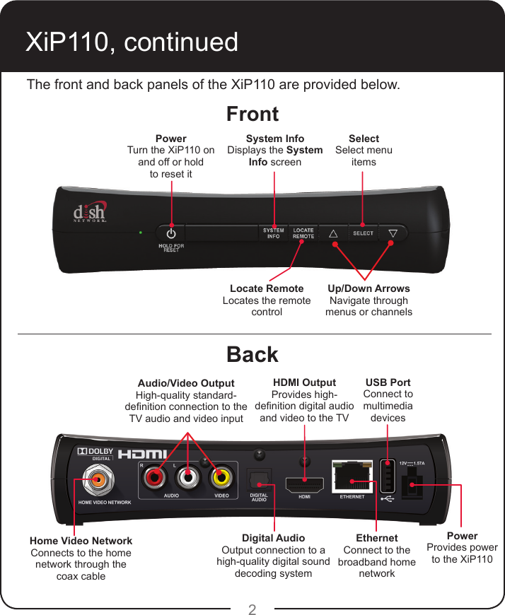 2XiP110, continued The front and back panels of the XiP110 are provided below.Front PowerTurn the XiP110 on and off or hold to reset itBackSystem InfoDisplays the System Info screenLocate RemoteLocates the remote controlSelectSelect menu itemsUp/Down ArrowsNavigate through menus or channelsUSB PortConnect to multimedia devicesHDMI OutputProvides high-denition digital audio and video to the TVEthernetConnect to the broadband home networkAudio/Video OutputHigh-quality standard-denition connection to the TV audio and video inputHome Video NetworkConnects to the home network through the coax cableDigital AudioOutput connection to a high-quality digital sound decoding systemPowerProvides power to the XiP110