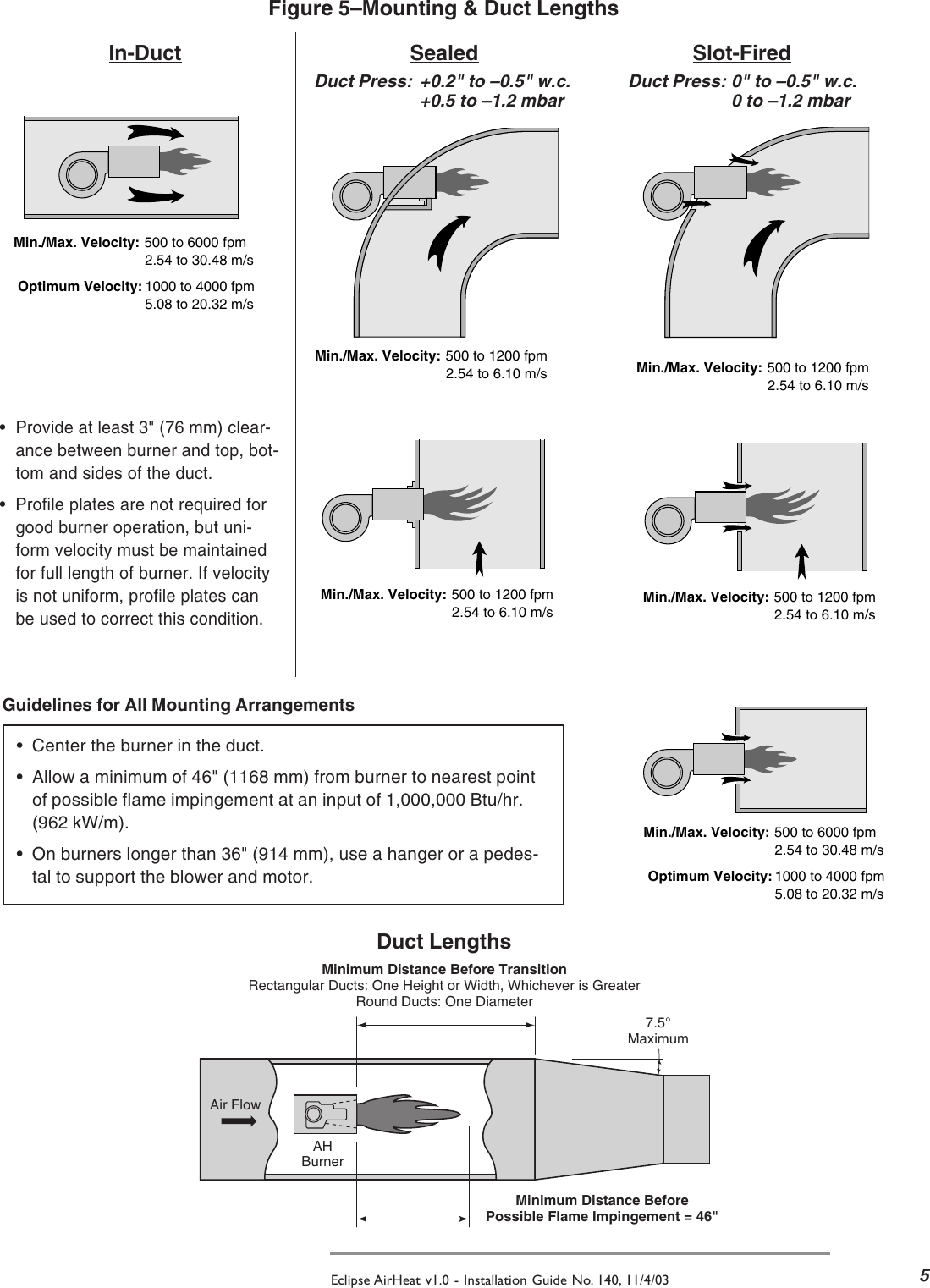 Page 5 of 8 - Eclipse-Combustion Eclipse-Combustion-Ah-Users-Manual- 140IG71003.pmd  Eclipse-combustion-ah-users-manual