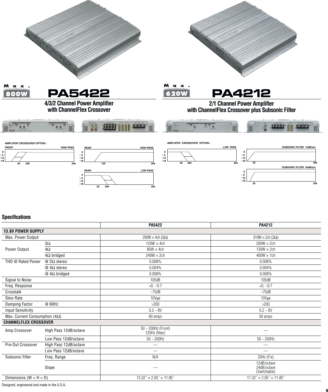 Page 9 of 12 - Eclipse-Fujitsu-Ten Eclipse-Fujitsu-Ten-Eclipse-Da7232-Users-Manual-  Eclipse-fujitsu-ten-eclipse-da7232-users-manual
