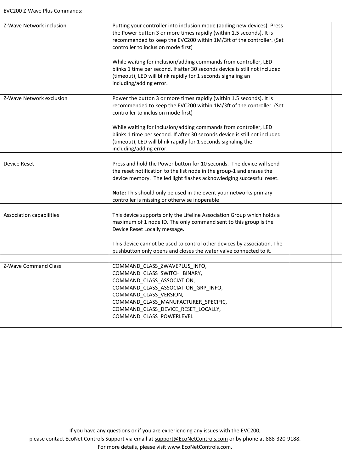    EVC200 Z-Wave Plus Commands:  Z-Wave Network inclusion Putting your controller into inclusion mode (adding new devices). Press the Power button 3 or more times rapidly (within 1.5 seconds). It is recommended to keep the EVC200 within 1M/3ft of the controller. (Set controller to inclusion mode first)  While waiting for inclusion/adding commands from controller, LED blinks 1 time per second. If after 30 seconds device is still not included (timeout), LED will blink rapidly for 1 seconds signaling an including/adding error.       Z-Wave Network exclusion Power the button 3 or more times rapidly (within 1.5 seconds). It is recommended to keep the EVC200 within 1M/3ft of the controller. (Set controller to inclusion mode first)  While waiting for inclusion/adding commands from controller, LED blinks 1 time per second. If after 30 seconds device is still not included (timeout), LED will blink rapidly for 1 seconds signaling the including/adding error.       Device Reset Press and hold the Power button for 10 seconds.  The device will send the reset notification to the list node in the group-1 and erases the device memory.  The led light flashes acknowledging successful reset.   Note: This should only be used in the event your networks primary controller is missing or otherwise inoperable       Association capabilities This device supports only the Lifeline Association Group which holds a maximum of 1 node ID. The only command sent to this group is the Device Reset Locally message.  This device cannot be used to control other devices by association. The pushbutton only opens and closes the water valve connected to it.       Z-Wave Command Class COMMAND_CLASS_ZWAVEPLUS_INFO, COMMAND_CLASS_SWITCH_BINARY, COMMAND_CLASS_ASSOCIATION, COMMAND_CLASS_ASSOCIATION_GRP_INFO, COMMAND_CLASS_VERSION, COMMAND_CLASS_MANUFACTURER_SPECIFIC, COMMAND_CLASS_DEVICE_RESET_LOCALLY, COMMAND_CLASS_POWERLEVEL                 If you have any questions or if you are experiencing any issues with the EVC200,  please contact EcoNet Controls Support via email at support@EcoNetControls.com or by phone at 888-320-9188.  For more details, please visit www.EcoNetControls.com. 