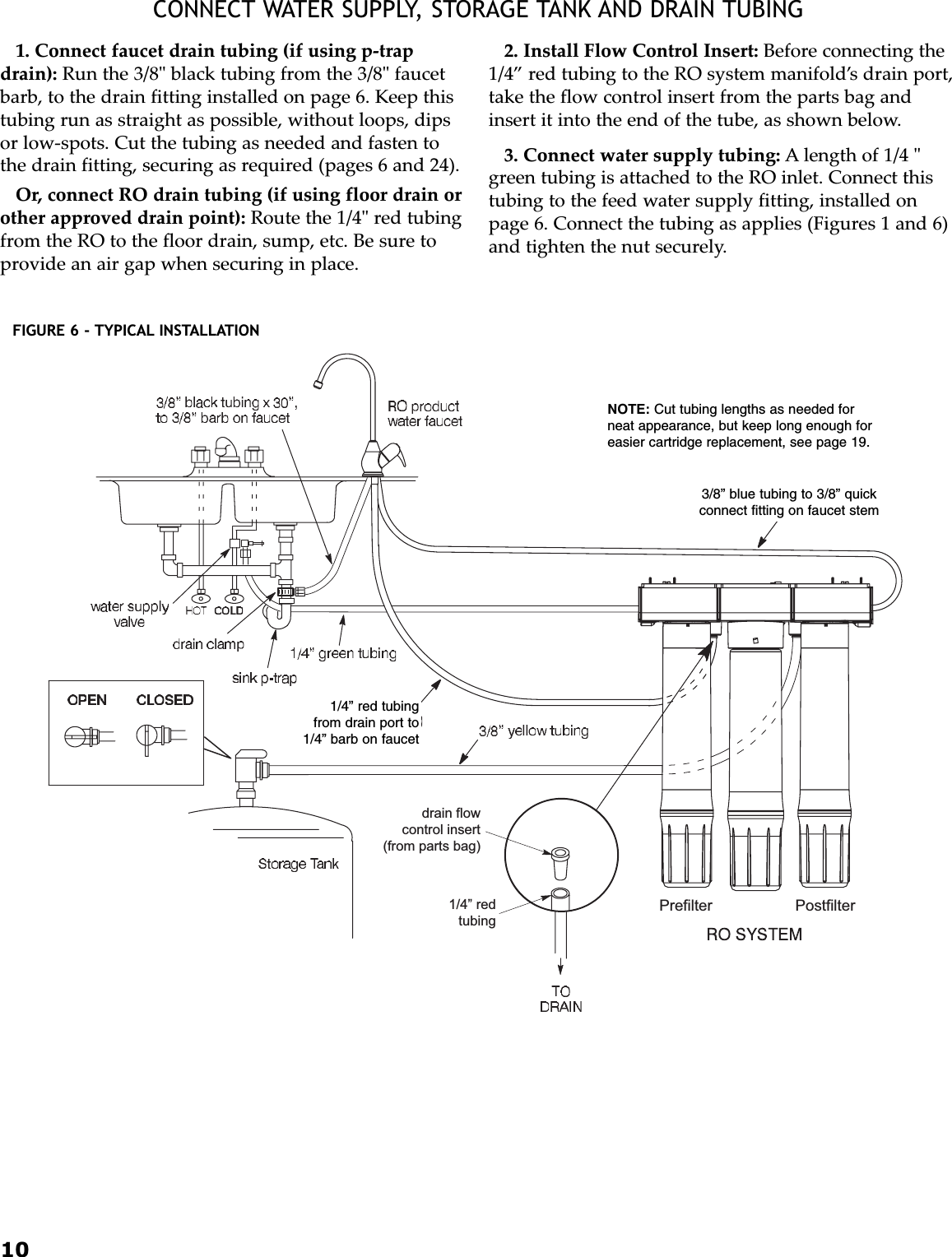 10CONNECT WATER SUPPLY, STORAGE TANK AND DRAIN TUBING1. Connect faucet drain tubing (if using p-trapdrain): Run the 3/8&quot; black tubing from the 3/8&quot; faucetbarb, to the drain fitting installed on page 6. Keep thistubing run as straight as possible, without loops, dipsor low-spots. Cut the tubing as needed and fasten tothe drain fitting, securing as required (pages 6 and 24).Or, connect RO drain tubing (if using floor drain orother approved drain point): Route the 1/4&quot; red tubingfrom the RO to the floor drain, sump, etc. Be sure toprovide an air gap when securing in place.2. Install Flow Control Insert: Before connecting the1/4” red tubing to the RO system manifold’s drain port,take the flow control insert from the parts bag andinsert it into the end of the tube, as shown below.3. Connect water supply tubing: A length of 1/4 &quot;green tubing is attached to the RO inlet. Connect thistubing to the feed water supply fitting, installed onpage 6. Connect the tubing as applies (Figures 1 and 6)and tighten the nut securely.Prefilter Postfilterdrain flowcontrol insert (from parts bag)1/4” red tubingFIGURE 6 - TYPICAL INSTALLATIONNOTE: Cut tubing lengths as needed forneat appearance, but keep long enough foreasier cartridge replacement, see page 19.1/4” red tubingfrom drain port to1/4” barb on faucet3/8” blue tubing to 3/8” quickconnect fitting on faucet stem