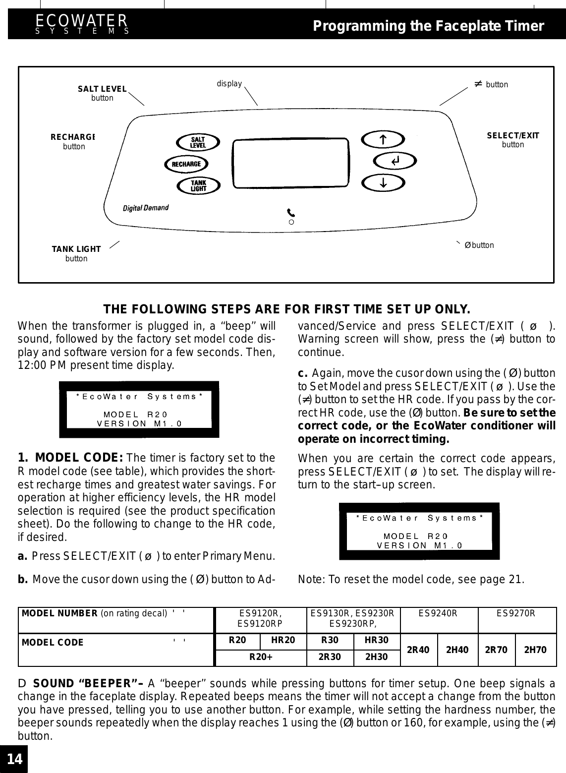 Page 14 of EcoWater Systems 7213206 Water Conditioner User Manual frtpg