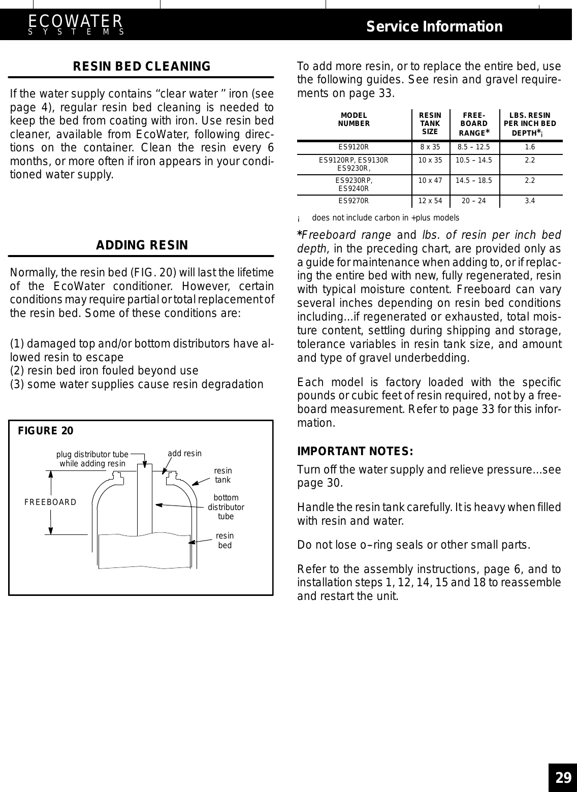 Page 29 of EcoWater Systems 7213206 Water Conditioner User Manual frtpg