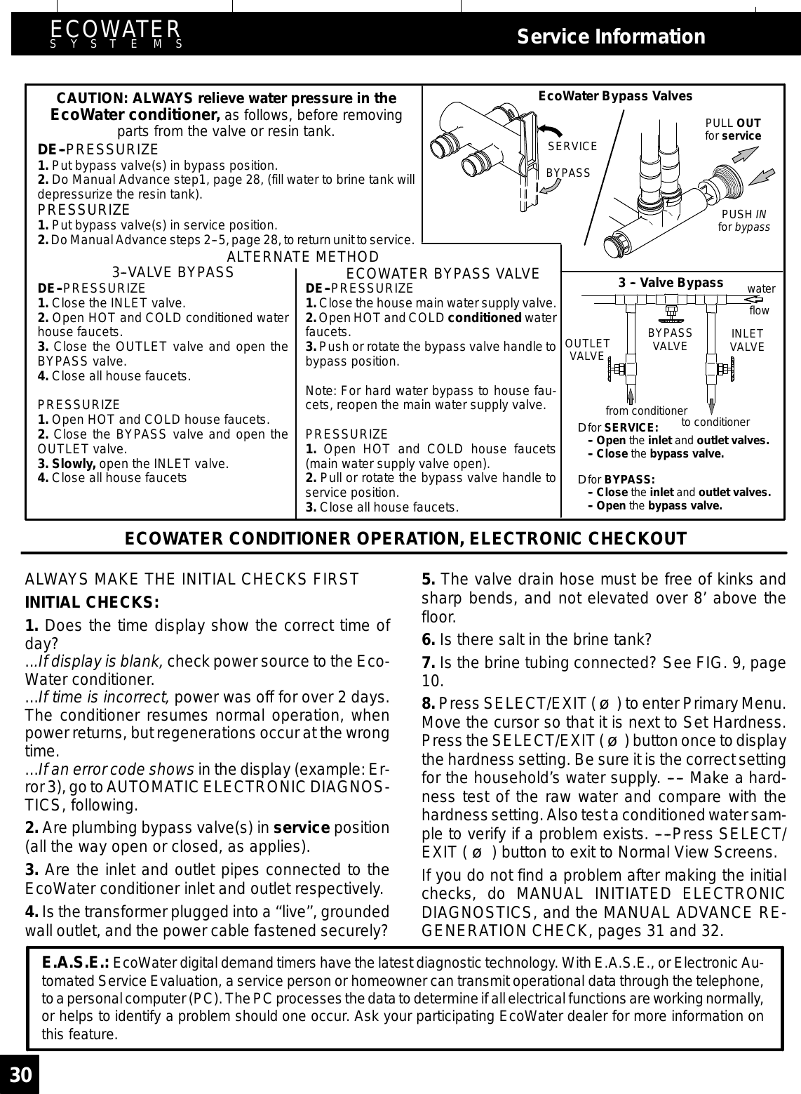 Page 30 of EcoWater Systems 7213206 Water Conditioner User Manual frtpg