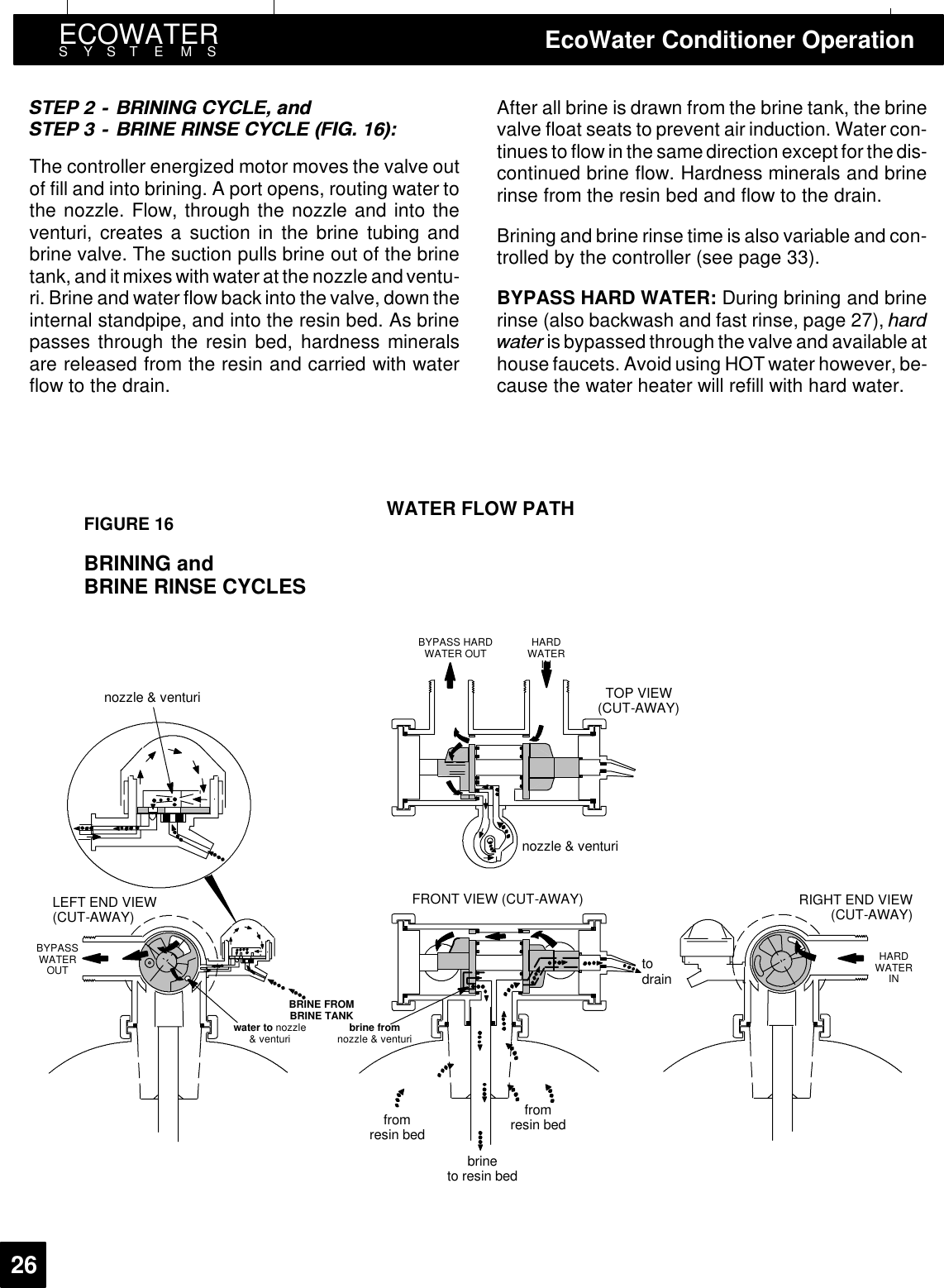 ECOWATERSYSTEMS EcoWater Conditioner Operation2667(3   %5,1,1* &amp;&lt;&amp;/( DQG67(3   %5,1( 5,16( &amp;&lt;&amp;/( ),* The controller energized motor moves the valve outof fill and into brining. A port opens, routing water tothe nozzle. Flow, through the nozzle and into theventuri, creates a suction in the brine tubing andbrine valve. The suction pulls brine out of the brinetank, and it mixeswith water at the nozzle and ventu-ri. Brine and water flow back into the valve, down theinternal standpipe, and into the resin bed. As brinepasses through the resin bed, hardness mineralsare released from the resin and carried with waterflow to the drain.After all brine is drawn from the brine tank, the brinevalve float seats to prevent air induction. Water con-tinues to flow in the same direction exceptfor thedis-continued brine flow. Hardness minerals and brinerinse from the resin bed and flow to the drain.Brining and brine rinse time is also variable and con-trolled by the controller (see page 33).BYPASS HARD WATER: During brining and brinerinse (also backwash and fast rinse, page 27), KDUGZDWHU is bypassed through the valve and available athouse faucets. Avoid using HOT water however, be-cause the water heater will refill with hard water.FIGURE 16BRINING andBRINE RINSE CYCLESWATER FLOW PATHFRONT VIEW (CUT-AWAY)TOP VIEW(CUT-AWAY)HARDWATERINBYPASS HARDWATER OUTLEFT END VIEW(CUT-AWAY)RIGHT END VIEW(CUT-AWAY)brineto resin bedfromresin bedBYPASSWATEROUTHARDWATERINBRINE FROMBRINE TANKnozzle &amp; venturifromresin bedtodrainwater to nozzle&amp; venturi brine fromnozzle &amp; venturinozzle &amp; venturi