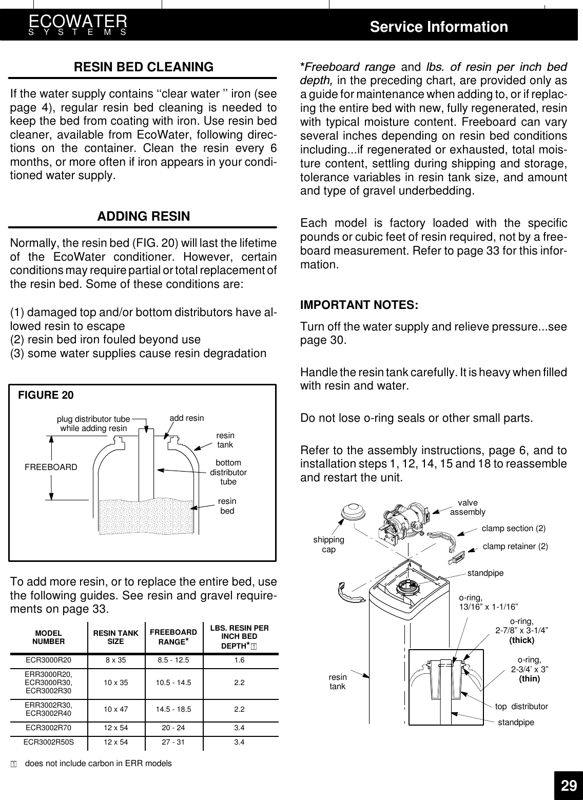 ECOWATERSYSTEMS Service Information29RESIN BED CLEANINGIf the water supply contains ‘‘clear water ’’ iron (seepage 4), regular resin bed cleaning is needed tokeep the bed from coating with iron. Use resin bedcleaner, available from EcoWater, following direc-tions on the container. Clean the resin every 6months, or more often if iron appears in your condi-tioned water supply.ADDING RESINNormally, the resin bed (FIG. 20) will last the lifetimeof the EcoWater conditioner. However, certainconditions may requirepartial ortotal replacement ofthe resin bed. Some of these conditions are:(1) damaged top and/or bottom distributors have al-lowed resin to escape(2) resin bed iron fouled beyond use(3) some water supplies cause resin degradationFREEBOARDresinbedresintankbottomdistributortubeadd resinplug distributor tubewhile adding resinFIGURE 20To add more resin, or to replace the entire bed, usethe following guides. See resin and gravel require-ments on page 33.MODELNUMBER RESIN TANKSIZE FREEBOARDRANGE*LBS. RESIN PERINCH BEDDEPTH*ECR3000R20 8x35 8.5 - 12.5 1.6ERR3000R20,ECR3000R30,ECR3002R30 10 x 35 10.5 - 14.5 2.2ERR3002R30,ECR3002R40 10 x 47 14.5 - 18.5 2.2ECR3002R70 12 x 54 20 - 24 3.4ECR3002R50S 12 x 54 27 - 31 3.4does not include carbon in ERR models*)UHHERDUG UDQJH and OEV RI UHVLQ SHU LQFK EHGGHSWK in the preceding chart, are provided only asa guide formaintenance when adding to,or if replac-ing the entire bed with new, fully regenerated, resinwith typical moisture content. Freeboard can varyseveral inches depending on resin bed conditionsincluding...if regenerated or exhausted, total mois-ture content, settling during shipping and storage,tolerance variables in resin tank size, and amountand type of gravel underbedding.Each model is factory loaded with the specificpounds or cubic feet of resin required, not by a free-board measurement. Refer to page 33 for this infor-mation.IMPORTANT NOTES:Turn off the water supply and relieve pressure...seepage 30.Handle the resin tank carefully. It isheavy when filledwith resin and water.Do not lose o-ring seals or other small parts.Refer to the assembly instructions, page 6, and toinstallation steps 1, 12, 14, 15 and 18 to reassembleand restart the unit.standpipetop distributorresintankvalveassemblyshippingcap clamp retainer (2)clamp section (2)o-ring,13/16” x 1-1/16”o-ring,2-7/8” x 3-1/4”(thick)o-ring,2-3/4’ x 3”(thin)standpipe