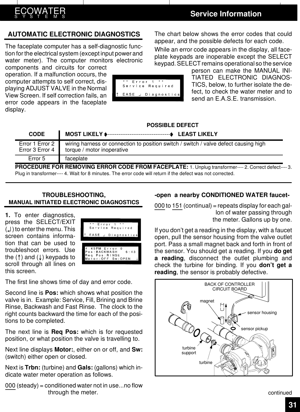 ECOWATERSYSTEMS Service Information31AUTOMATIC ELECTRONIC DIAGNOSTICSThe faceplate computer has a self-diagnostic func-tion for the electrical system (except input powerandwater meter). The computer monitors electroniccomponents and circuits for correctoperation. If a malfunction occurs, thecomputer attempts to self correct, dis-playing ADJUST VALVE in the NormalView Screen. If self correction fails, anerror code appears in the faceplatedisplay.The chart below shows the error codes that couldappear, and the possible defects for each code.While an error code appears in the display, all face-plate keypads are inoperable except the SELECTkeypad.SELECT remains operationalso the serviceperson can make the MANUAL INI-TIATED ELECTRONIC DIAGNOS-TICS, below, to further isolate the de-fect, to check the water meter and tosend an E.A.S.E. transmission.POSSIBLE DEFECTCODE MOST LIKELY ----------------------------------LEAST LIKELYError 1 Error 2Error 3 Error 4 wiring harness or connection to position switch / switch / valve defect causing hightorque / motor inoperativeError 5 faceplatePROCEDURE FOR REMOVING ERROR CODE FROM FACEPLATE: 1. Unplug transformer---- 2. Correct defect---- 3.Plug in transformer---- 4. Wait for 8 minutes. The error code will return if the defect was not corrected.TROUBLESHOOTING,MANUAL INITIATED ELECTRONIC DIAGNOSTICS1. To enter diagnostics,press the SELECT/EXIT(¤)to enterthe menu.Thisscreen contains informa-tion that can be used totroubleshoot errors. Usethe () and () keypads toscroll through all lines onthis screen.The first line shows time of day and error code.Second line is Pos: which shows what position thevalve is in. Example: Service, Fill, Brining and BrineRinse, Backwash and Fast Rinse. The clock to theright counts backward the time for each of the posi-tions to be completed.The next line is Req Pos: which is for requestedposition, or what position the valve is travelling to.Next line displays Motor:, either on or off, and Sw:(switch) either open or closed.Next is Trbn: (turbine) and Gals: (gallons) which in-dicate water meter operation as follows.000 (steady) = conditioned water not in use...no flowthrough the meter.-open a nearby CONDITIONED WATER faucet-000 to 151 (continual) = repeats display for each gal-lon of water passing throughthe meter. Gallons up by one.If you don’t get a reading in the display, with a faucetopen, pull the sensor housing from the valve outletport. Pass a small magnet back and forth in front ofthe sensor. You should get a reading. If you do geta reading, disconnect the outlet plumbing andcheck the turbine for binding. If you don’t get areading, the sensor is probably defective.turbinesupportturbinesensor housingBACK OF CONTROLLERCIRCUIT BOARDmagnetsensor pickupcontinued