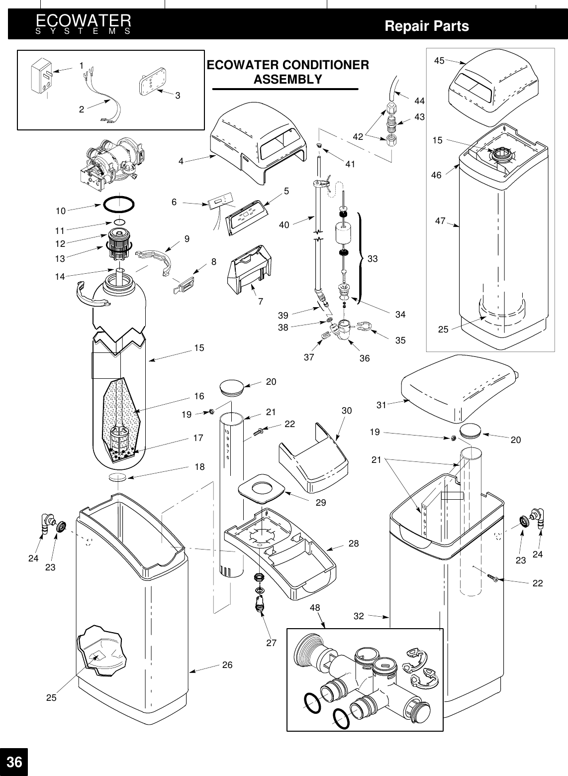 ECOWATERSYSTEMS Repair Parts36ECOWATER CONDITIONERASSEMBLY981011333435363738391213141516172021 3026252324 23 24322219 202131404243441547452512345748416282946271819 22