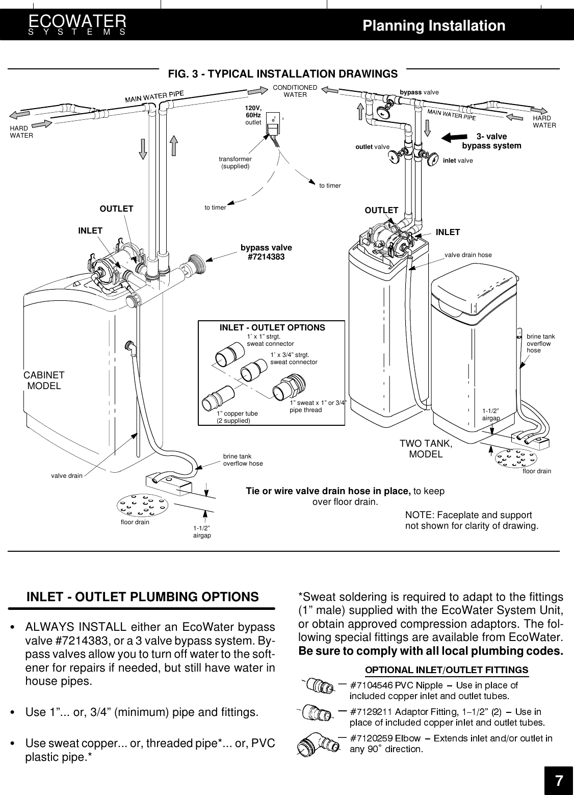 ECOWATERSYSTEMS Planning Installation7FIG. 3 - TYPICAL INSTALLATION DRAWINGSINLET - OUTLET OPTIONS1” copper tube(2 supplied)1’ x 1” strgt.sweat connector1’ x 3/4” strgt.sweat connector1” sweat x 1” or 3/4”pipe threadfloor drainfloor drainNOTE: Faceplate and supportnot shown for clarity of drawing.Tie or wire valve drain hose in place, to keepover floor drain.valve drainvalve drain hosebrine tankoverflowhosebrine tankoverflow hoseTWO TANK,MODELCABINETMODEL1-1/2”airgap120V,60Hzoutlettransformer(supplied)to timerto timer1-1/2”airgapINLETINLETOUTLETOUTLET3- valvebypass systeminlet valveoutlet valvebypass valveHARDWATERHARDWATERCONDITIONEDWATERbypass valve#7214383INLET - OUTLET PLUMBING OPTIONS:ALWAYS INSTALL either an EcoWater bypassvalve #7214383, or a 3 valve bypass system. By-pass valves allow you to turn off water to the soft-ener for repairs if needed, but still have water inhouse pipes.:Use 1”... or, 3/4” (minimum) pipe and fittings.:Use sweat copper... or, threaded pipe*... or, PVCplastic pipe.**Sweat soldering is required to adapt to the fittings(1” male) supplied with the EcoWater System Unit,or obtain approved compression adaptors. The fol-lowing special fittings are available from EcoWater.Be sure to comply with all local plumbing codes.