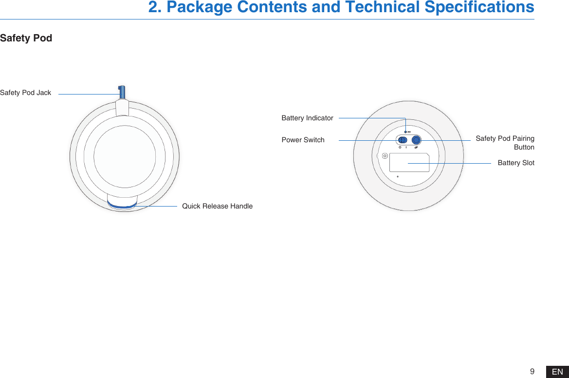 9ENSafety PodSafety Pod JackBattery IndicatorPower SwitchQuick Release HandleBattery SlotSafety Pod Pairing Button2. Package Contents and Technical Specifications 