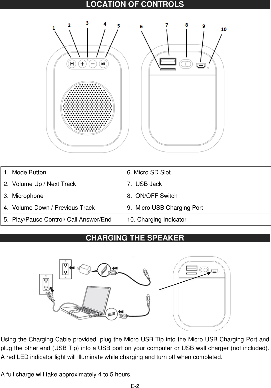 Page 3 of Edco Electronics BTSPK34 Bluetooth Speaker User Manual user manual