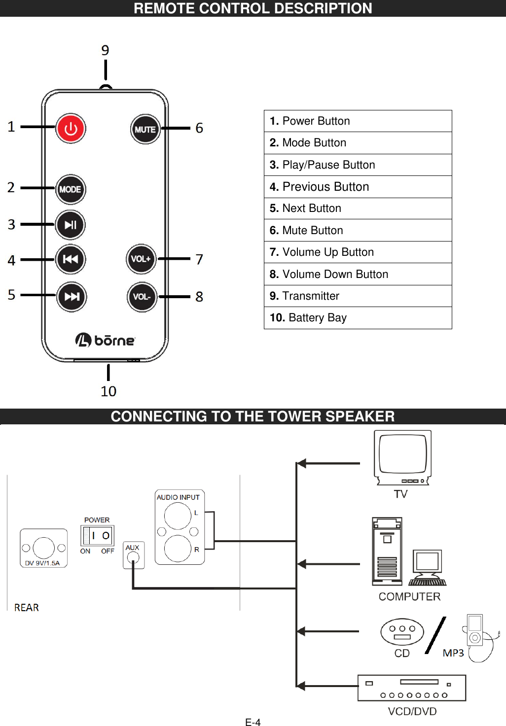   E-4 REMOTE CONTROL DESCRIPTION         CONNECTING TO THE TOWER SPEAKER  1. Power Button 2. Mode Button  3. Play/Pause Button                       4. Previous Button 5. Next Button                       6. Mute Button    7. Volume Up Button 8. Volume Down Button 9. Transmitter 10. Battery Bay 
