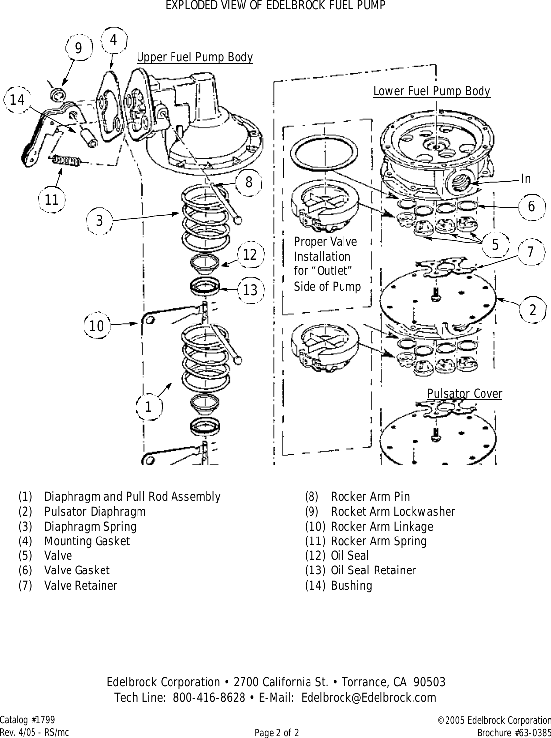 Page 2 of 2 - Edelbrock Edelbrock-1799-Users-Manual- 1799 - Fuel Pump Repair Kit For 6-Valve Mechanical Pumps  Edelbrock-1799-users-manual