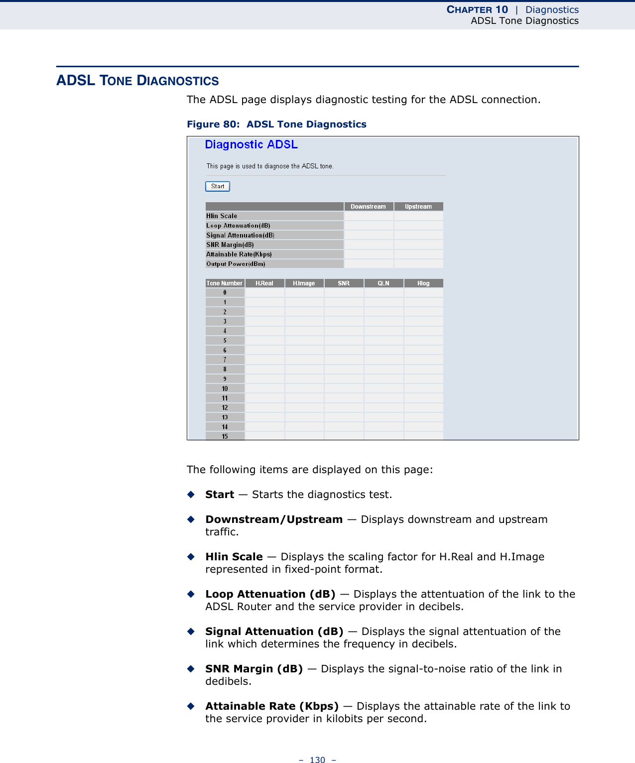 CHAPTER 10  |  DiagnosticsADSL Tone Diagnostics–  130  –ADSL TONE DIAGNOSTICSThe ADSL page displays diagnostic testing for the ADSL connection.Figure 80:  ADSL Tone DiagnosticsThe following items are displayed on this page:◆Start — Starts the diagnostics test.◆Downstream/Upstream — Displays downstream and upstream traffic.◆Hlin Scale — Displays the scaling factor for H.Real and H.Image represented in fixed-point format.◆Loop Attenuation (dB) — Displays the attentuation of the link to the ADSL Router and the service provider in decibels.◆Signal Attenuation (dB) — Displays the signal attentuation of the link which determines the frequency in decibels.◆SNR Margin (dB) — Displays the signal-to-noise ratio of the link in dedibels.◆Attainable Rate (Kbps) — Displays the attainable rate of the link to the service provider in kilobits per second.