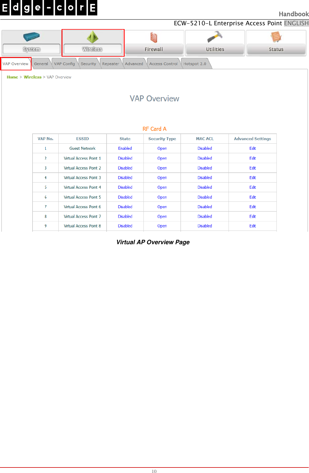   Handbook ECW-5210-L Enterprise Access Point ENGLISH  10  Virtual AP Overview Page  