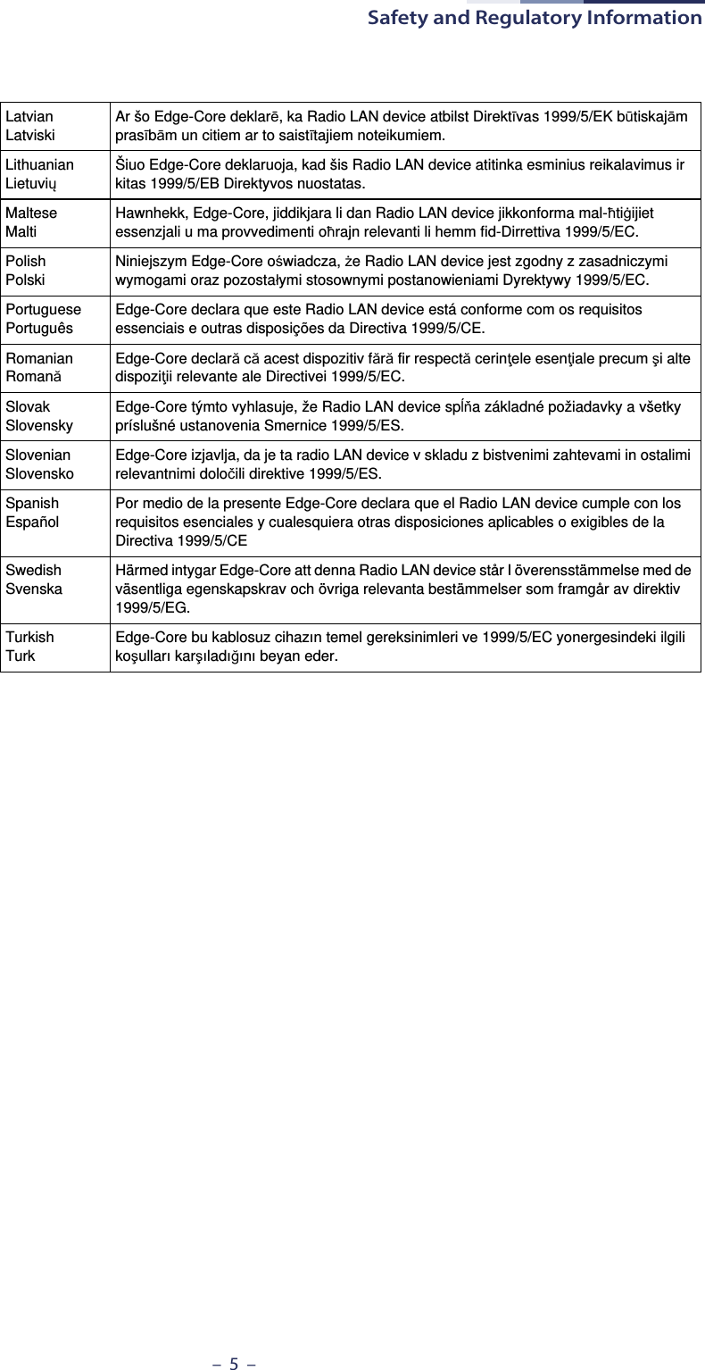 Safety and Regulatory Information–  5  –LatvianLatviskiAr šo Edge-Core deklarē, ka Radio LAN device atbilst Direktīvas 1999/5/EK būtiskajām prasībām un citiem ar to saistītajiem noteikumiem.LithuanianLietuviųŠiuo Edge-Core deklaruoja, kad šis Radio LAN device atitinka esminius reikalavimus ir kitas 1999/5/EB Direktyvos nuostatas.MalteseMaltiHawnhekk, Edge-Core, jiddikjara li dan Radio LAN device jikkonforma mal-ħtiġijiet essenzjali u ma provvedimenti oħrajn relevanti li hemm fid-Dirrettiva 1999/5/EC.PolishPolskiNiniejszym Edge-Core oświadcza, że Radio LAN device jest zgodny z zasadniczymi wymogami oraz pozostałymi stosownymi postanowieniami Dyrektywy 1999/5/EC.PortuguesePortuguêsEdge-Core declara que este Radio LAN device está conforme com os requisitos essenciais e outras disposições da Directiva 1999/5/CE.RomanianRomanăEdge-Core declară că acest dispozitiv fără fir respectă cerinţele esenţiale precum şi alte dispoziţii relevante ale Directivei 1999/5/EC.SlovakSlovenskyEdge-Core týmto vyhlasuje, že Radio LAN device spĺňa základné požiadavky a všetky príslušné ustanovenia Smernice 1999/5/ES.SlovenianSlovenskoEdge-Core izjavlja, da je ta radio LAN device v skladu z bistvenimi zahtevami in ostalimi relevantnimi določili direktive 1999/5/ES.SpanishEspañolPor medio de la presente Edge-Core declara que el Radio LAN device cumple con los requisitos esenciales y cualesquiera otras disposiciones aplicables o exigibles de la Directiva 1999/5/CESwedishSvenskaHärmed intygar Edge-Core att denna Radio LAN device står I överensstämmelse med de väsentliga egenskapskrav och övriga relevanta bestämmelser som framgår av direktiv 1999/5/EG.TurkishTurkEdge-Core bu kablosuz cihazın temel gereksinimleri ve 1999/5/EC yonergesindeki ilgili koşulları karşıladığını beyan eder.