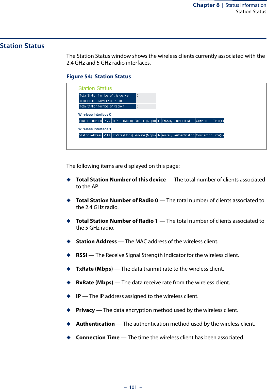 Chapter 8  |  Status InformationStation Status–  101  –Station StatusThe Station Status window shows the wireless clients currently associated with the 2.4 GHz and 5 GHz radio interfaces.Figure 54:  Station StatusThe following items are displayed on this page:◆Total Station Number of this device — The total number of clients associated to the AP.◆Total Station Number of Radio 0 — The total number of clients associated to the 2.4 GHz radio.◆Total Station Number of Radio 1 — The total number of clients associated to the 5 GHz radio.◆Station Address — The MAC address of the wireless client.◆RSSI — The Receive Signal Strength Indicator for the wireless client.◆TxRate (Mbps) — The data tranmit rate to the wireless client.◆RxRate (Mbps) — The data receive rate from the wireless client.◆IP — The IP address assigned to the wireless client.◆Privacy — The data encryption method used by the wireless client.◆Authentication — The authentication method used by the wireless client.◆Connection Time — The time the wireless client has been associated.