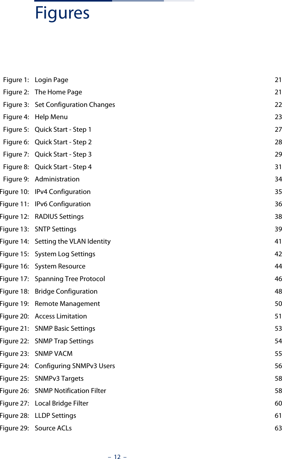 –  12  –FiguresFigure 1: Login Page 21Figure 2: The Home Page 21Figure 3: Set Configuration Changes 22Figure 4: Help Menu 23Figure 5: Quick Start - Step 1 27Figure 6: Quick Start - Step 2 28Figure 7: Quick Start - Step 3 29Figure 8: Quick Start - Step 4 31Figure 9: Administration 34Figure 10: IPv4 Configuration 35Figure 11: IPv6 Configuration 36Figure 12: RADIUS Settings 38Figure 13: SNTP Settings 39Figure 14: Setting the VLAN Identity 41Figure 15: System Log Settings 42Figure 16: System Resource 44Figure 17: Spanning Tree Protocol 46Figure 18: Bridge Configuration 48Figure 19: Remote Management 50Figure 20: Access Limitation 51Figure 21: SNMP Basic Settings 53Figure 22: SNMP Trap Settings 54Figure 23: SNMP VACM 55Figure 24: Configuring SNMPv3 Users 56Figure 25: SNMPv3 Targets 58Figure 26: SNMP Notification Filter 58Figure 27: Local Bridge Filter 60Figure 28: LLDP Settings 61Figure 29: Source ACLs 63