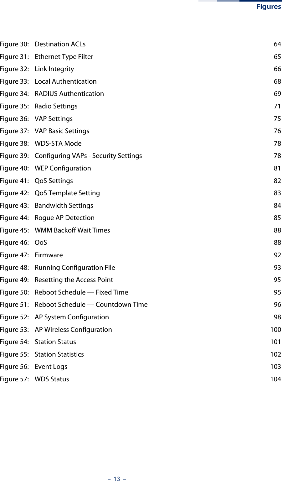 Figures–  13  –Figure 30: Destination ACLs 64Figure 31: Ethernet Type Filter 65Figure 32: Link Integrity 66Figure 33: Local Authentication 68Figure 34: RADIUS Authentication 69Figure 35: Radio Settings 71Figure 36: VAP Settings 75Figure 37: VAP Basic Settings 76Figure 38: WDS-STA Mode 78Figure 39: Configuring VAPs - Security Settings 78Figure 40: WEP Configuration 81Figure 41: QoS Settings 82Figure 42: QoS Template Setting 83Figure 43: Bandwidth Settings 84Figure 44: Rogue AP Detection 85Figure 45: WMM Backoff Wait Times 88Figure 46: QoS 88Figure 47: Firmware 92Figure 48: Running Configuration File 93Figure 49: Resetting the Access Point 95Figure 50: Reboot Schedule — Fixed Time 95Figure 51: Reboot Schedule — Countdown Time 96Figure 52: AP System Configuration 98Figure 53: AP Wireless Configuration 100Figure 54: Station Status 101Figure 55: Station Statistics 102Figure 56: Event Logs 103Figure 57: WDS Status 104