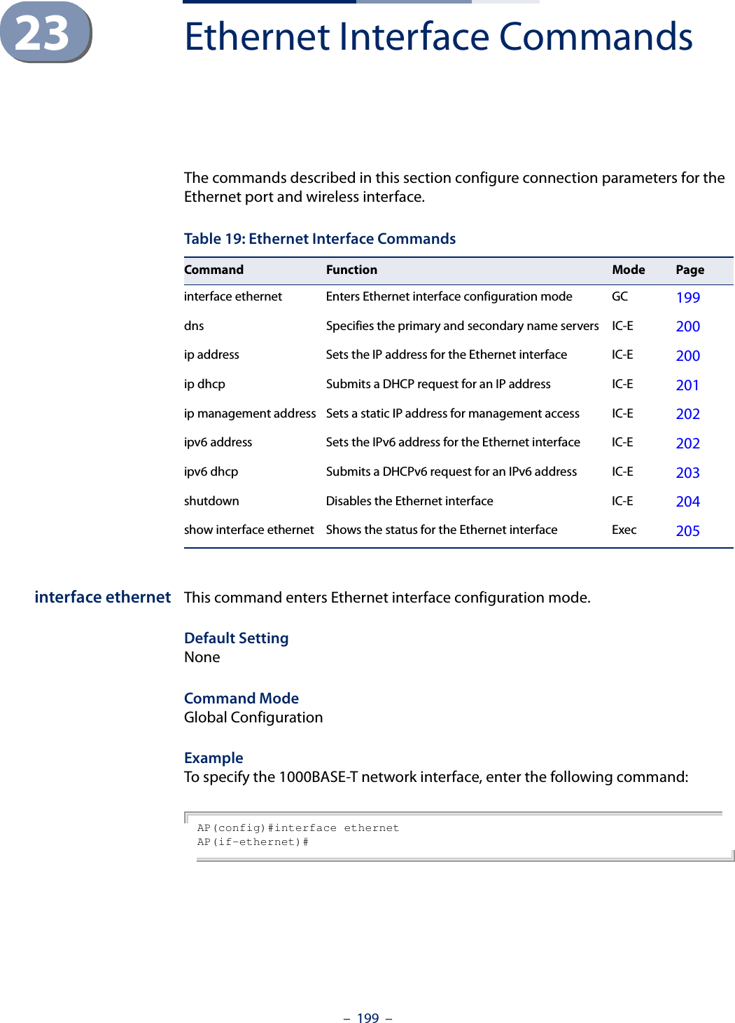 –  199  –23 Ethernet Interface CommandsThe commands described in this section configure connection parameters for the Ethernet port and wireless interface.interface ethernet This command enters Ethernet interface configuration mode.Default Setting NoneCommand Mode Global Configuration Example To specify the 1000BASE-T network interface, enter the following command:AP(config)#interface ethernet AP(if-ethernet)#Table 19: Ethernet Interface CommandsCommand Function Mode Pageinterface ethernet Enters Ethernet interface configuration mode GC 199dns Specifies the primary and secondary name servers IC-E 200ip address  Sets the IP address for the Ethernet interface IC-E 200ip dhcp Submits a DHCP request for an IP address IC-E 201ip management address Sets a static IP address for management access IC-E 202ipv6 address  Sets the IPv6 address for the Ethernet interface IC-E 202ipv6 dhcp Submits a DHCPv6 request for an IPv6 address IC-E 203shutdown Disables the Ethernet interface IC-E 204show interface ethernet Shows the status for the Ethernet interface Exec 205