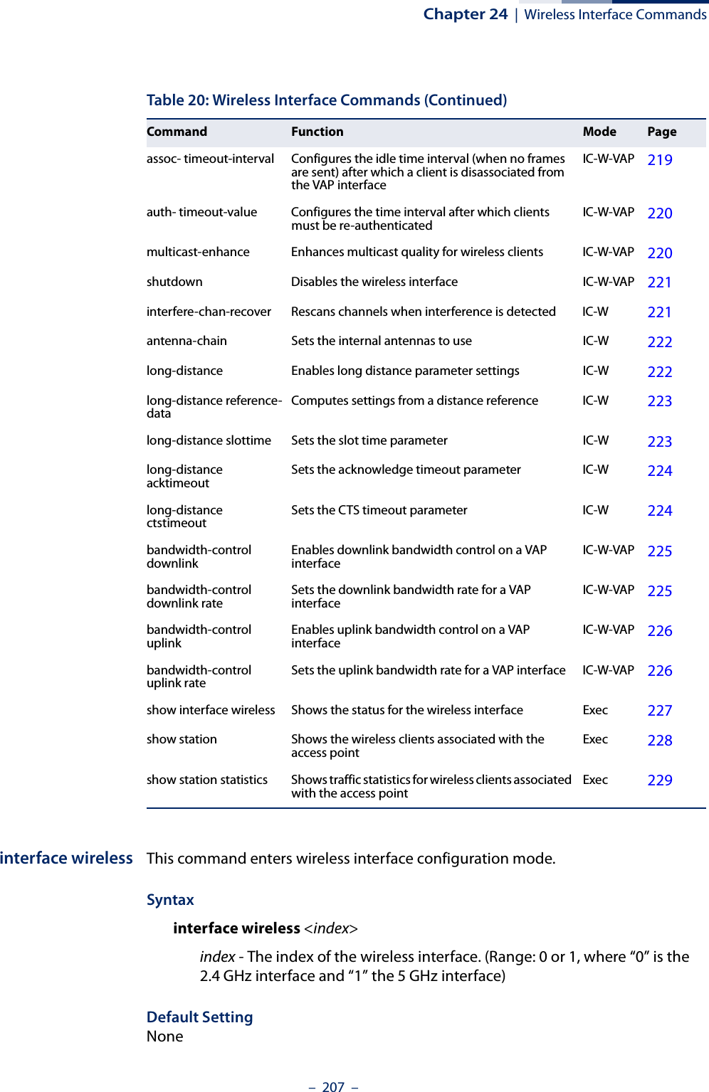 Chapter 24  |  Wireless Interface Commands–  207  –interface wireless This command enters wireless interface configuration mode.Syntaxinterface wireless &lt;index&gt;index - The index of the wireless interface. (Range: 0 or 1, where “0” is the 2.4 GHz interface and “1” the 5 GHz interface)Default Setting Noneassoc- timeout-interval Configures the idle time interval (when no frames are sent) after which a client is disassociated from the VAP interfaceIC-W-VAP 219auth- timeout-value Configures the time interval after which clients must be re-authenticated IC-W-VAP 220multicast-enhance Enhances multicast quality for wireless clients IC-W-VAP 220shutdown Disables the wireless interface IC-W-VAP 221interfere-chan-recover Rescans channels when interference is detected IC-W 221antenna-chain Sets the internal antennas to use IC-W 222long-distance Enables long distance parameter settings IC-W 222long-distance reference-data Computes settings from a distance reference IC-W 223long-distance slottime Sets the slot time parameter IC-W 223long-distance acktimeout Sets the acknowledge timeout parameter IC-W 224long-distance ctstimeout Sets the CTS timeout parameter IC-W 224bandwidth-control downlink Enables downlink bandwidth control on a VAP interface IC-W-VAP 225bandwidth-control downlink rate Sets the downlink bandwidth rate for a VAP interface IC-W-VAP 225bandwidth-control uplink Enables uplink bandwidth control on a VAP interface IC-W-VAP 226bandwidth-control uplink rate Sets the uplink bandwidth rate for a VAP interface IC-W-VAP 226show interface wireless Shows the status for the wireless interface Exec 227show station Shows the wireless clients associated with the access point Exec 228show station statistics Shows traffic statistics for wireless clients associated with the access point Exec 229Table 20: Wireless Interface Commands (Continued)Command Function Mode Page