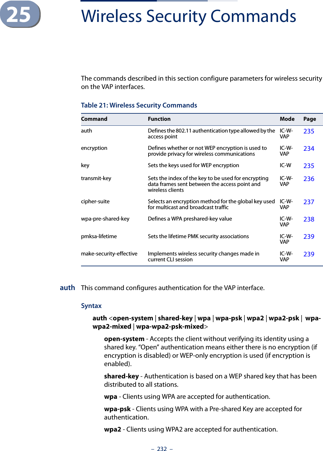 –  232  –25 Wireless Security CommandsThe commands described in this section configure parameters for wireless security on the VAP interfaces.auth This command configures authentication for the VAP interface.Syntaxauth &lt;open-system | shared-key | wpa | wpa-psk | wpa2 | wpa2-psk |  wpa-wpa2-mixed | wpa-wpa2-psk-mixed&gt;open-system - Accepts the client without verifying its identity using a shared key. “Open” authentication means either there is no encryption (if encryption is disabled) or WEP-only encryption is used (if encryption is enabled). shared-key - Authentication is based on a WEP shared key that has been distributed to all stations.wpa - Clients using WPA are accepted for authentication.wpa-psk - Clients using WPA with a Pre-shared Key are accepted for authentication.wpa2 - Clients using WPA2 are accepted for authentication.Table 21: Wireless Security CommandsCommand Function Mode Pageauth Defines the 802.11 authentication type allowed by the access point IC-W-VAP 235encryption  Defines whether or not WEP encryption is used to provide privacy for wireless communications IC-W-VAP 234key  Sets the keys used for WEP encryption IC-W 235transmit-key Sets the index of the key to be used for encrypting data frames sent between the access point and wireless clientsIC-W-VAP 236cipher-suite Selects an encryption method for the global key used for multicast and broadcast traffic IC-W-VAP 237wpa-pre-shared-key Defines a WPA preshared-key value IC-W-VAP 238pmksa-lifetime Sets the lifetime PMK security associations IC-W-VAP 239make-security-effective Implements wireless security changes made in current CLI session IC-W-VAP 239