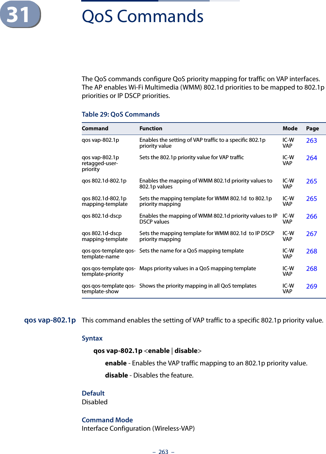 –  263  –31 QoS CommandsThe QoS commands configure QoS priority mapping for traffic on VAP interfaces. The AP enables Wi-Fi Multimedia (WMM) 802.1d priorities to be mapped to 802.1p priorities or IP DSCP priorities.qos vap-802.1p This command enables the setting of VAP traffic to a specific 802.1p priority value.Syntaxqos vap-802.1p &lt;enable | disable&gt;enable - Enables the VAP traffic mapping to an 802.1p priority value. disable - Disables the feature. DefaultDisabledCommand ModeInterface Configuration (Wireless-VAP)Table 29: QoS CommandsCommand Function Mode Pageqos vap-802.1p Enables the setting of VAP traffic to a specific 802.1p priority value IC-W VAP 263qos vap-802.1p retagged-user-prioritySets the 802.1p priority value for VAP traffic IC-W VAP 264qos 802.1d-802.1p Enables the mapping of WMM 802.1d priority values to 802.1p values IC-W VAP 265qos 802.1d-802.1p mapping-template Sets the mapping template for WMM 802.1d  to 802.1p priority mapping IC-W VAP 265qos 802.1d-dscp Enables the mapping of WMM 802.1d priority values to IP DSCP values IC-W VAP 266qos 802.1d-dscp mapping-template Sets the mapping template for WMM 802.1d  to IP DSCP priority mapping IC-W VAP 267qos qos-template qos-template-name Sets the name for a QoS mapping template IC-W VAP 268qos qos-template qos-template-priority Maps priority values in a QoS mapping template IC-W VAP 268qos qos-template qos-template-show  Shows the priority mapping in all QoS templates IC-W VAP 269