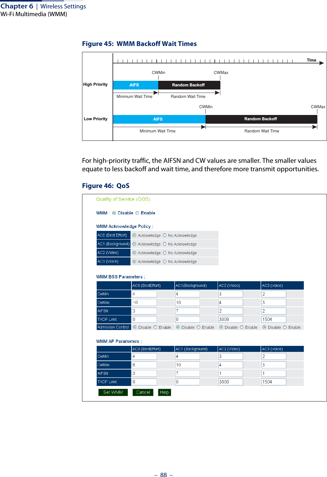 Chapter 6  |  Wireless SettingsWi-Fi Multimedia (WMM)–  88  –Figure 45:  WMM Backoff Wait TimesFor high-priority traffic, the AIFSN and CW values are smaller. The smaller values equate to less backoff and wait time, and therefore more transmit opportunities.Figure 46:  QoSAIFS Random BackoffAIFS Random BackoffCWMin CWMaxCWMin CWMaxTimeHigh PriorityLow PriorityMinimum Wait Time Random Wait TimeMinimum Wait Time Random Wait Time