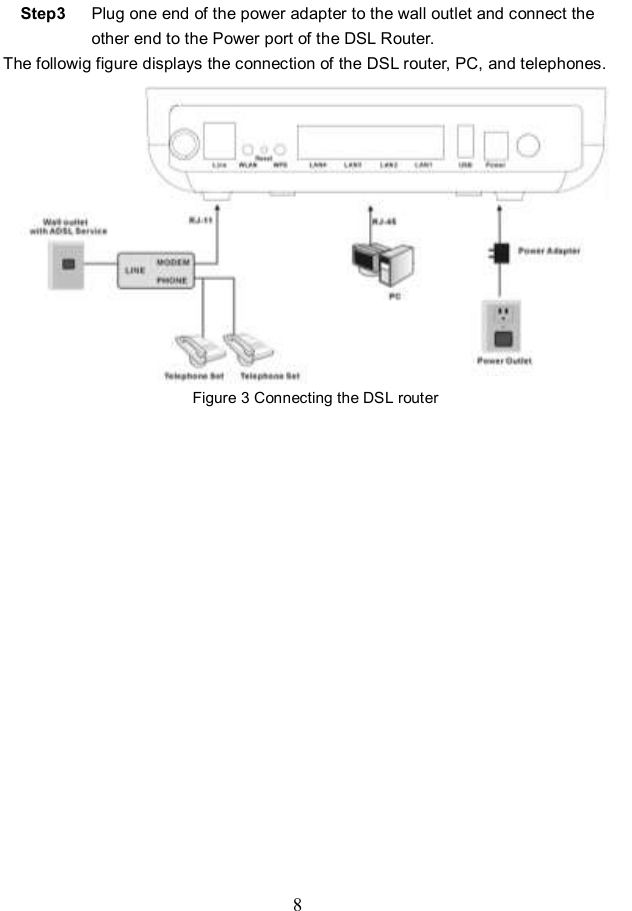  8 Step3  Plug one end of the power adapter to the wall outlet and connect the other end to the Power port of the DSL Router. The followig figure displays the connection of the DSL router, PC, and telephones.  Figure 3 Connecting the DSL router