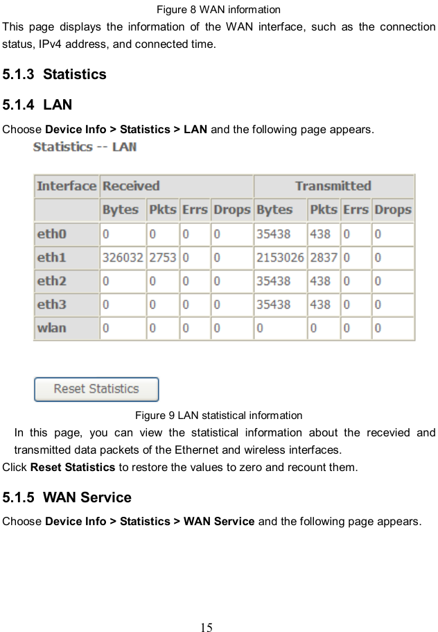  15 Figure 8 WAN information This  page  displays  the  information  of  the  WAN  interface,  such  as  the  connection status, IPv4 address, and connected time.   5.1.3  Statistics 5.1.4  LAN Choose Device Info &gt; Statistics &gt; LAN and the following page appears.    Figure 9 LAN statistical information In  this  page,  you  can  view  the  statistical  information  about  the  recevied  and transmitted data packets of the Ethernet and wireless interfaces.   Click Reset Statistics to restore the values to zero and recount them. 5.1.5  WAN Service Choose Device Info &gt; Statistics &gt; WAN Service and the following page appears.   