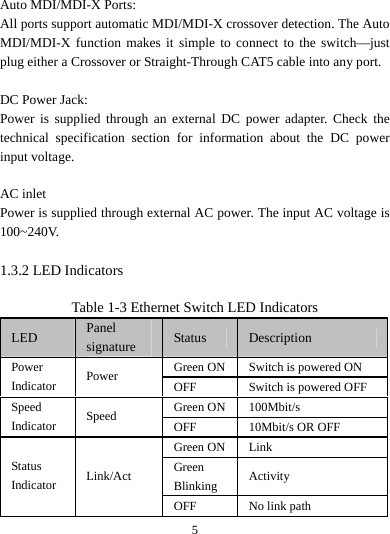   5Auto MDI/MDI-X Ports: All ports support automatic MDI/MDI-X crossover detection. The Auto MDI/MDI-X function makes it simple to connect to the switch—just plug either a Crossover or Straight-Through CAT5 cable into any port.  DC Power Jack: Power is supplied through an external DC power adapter. Check the technical specification section for information about the DC power input voltage.  AC inlet Power is supplied through external AC power. The input AC voltage is 100~240V.  1.3.2 LED Indicators  Table 1-3 Ethernet Switch LED Indicators LED  Panel signature  Status  Description Green ON Switch is powered ON Power Indicator  Power  OFF  Switch is powered OFF Green ON 100Mbit/s Speed Indicator  Speed  OFF  10Mbit/s OR OFF Green ON Link Green Blinking  Activity Status Indicator  Link/Act OFF  No link path 