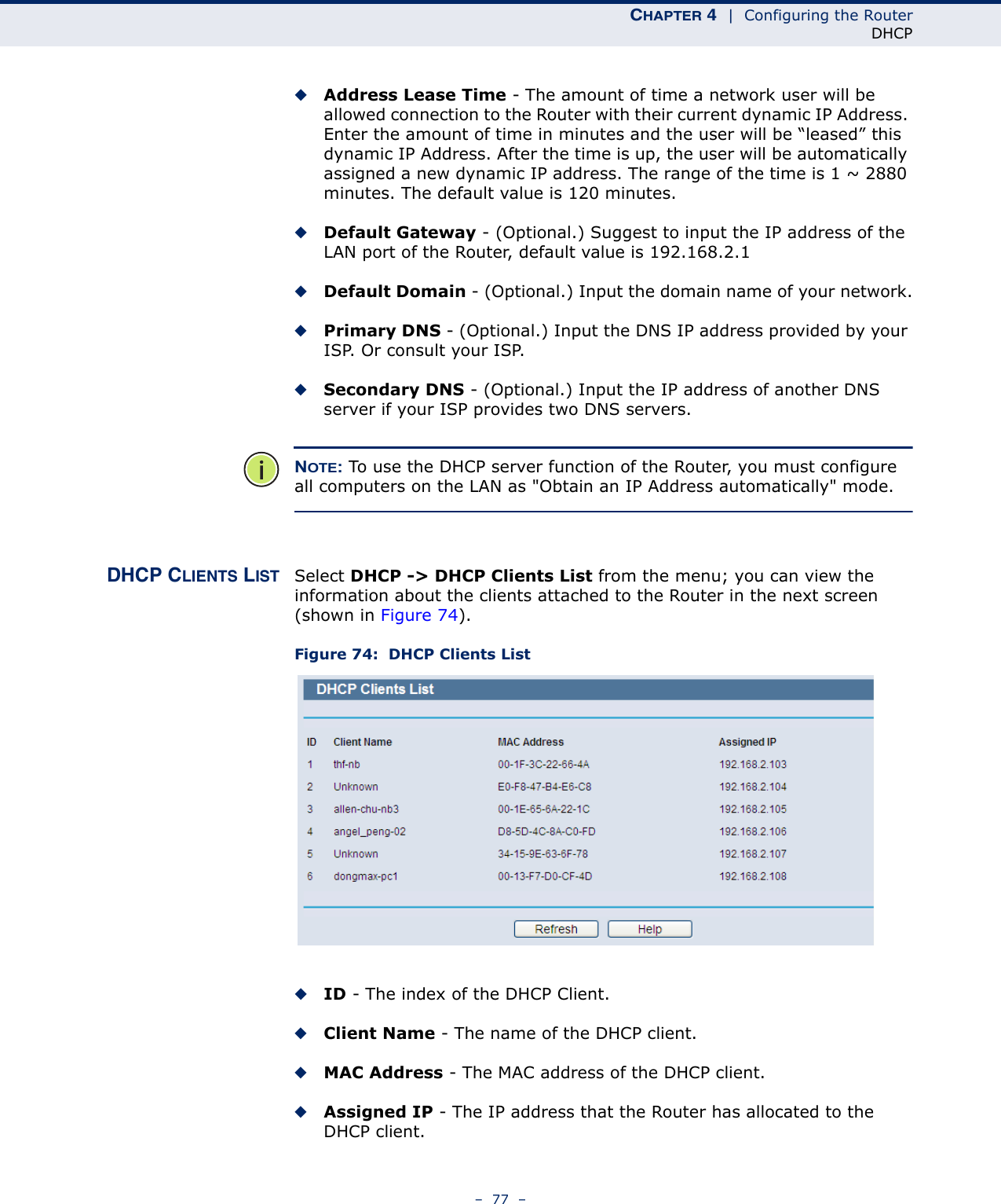CHAPTER 4  |  Configuring the RouterDHCP–  77  –◆Address Lease Time - The amount of time a network user will be allowed connection to the Router with their current dynamic IP Address. Enter the amount of time in minutes and the user will be “leased” this dynamic IP Address. After the time is up, the user will be automatically assigned a new dynamic IP address. The range of the time is 1 ~ 2880 minutes. The default value is 120 minutes.◆Default Gateway - (Optional.) Suggest to input the IP address of the LAN port of the Router, default value is 192.168.2.1◆Default Domain - (Optional.) Input the domain name of your network.◆Primary DNS - (Optional.) Input the DNS IP address provided by your ISP. Or consult your ISP.◆Secondary DNS - (Optional.) Input the IP address of another DNS server if your ISP provides two DNS servers.NOTE: To use the DHCP server function of the Router, you must configure all computers on the LAN as &quot;Obtain an IP Address automatically&quot; mode.DHCP CLIENTS LIST Select DHCP -&gt; DHCP Clients List from the menu; you can view the information about the clients attached to the Router in the next screen (shown in Figure 74).Figure 74:  DHCP Clients List◆ID - The index of the DHCP Client.◆Client Name - The name of the DHCP client.◆MAC Address - The MAC address of the DHCP client.◆Assigned IP - The IP address that the Router has allocated to the DHCP client.