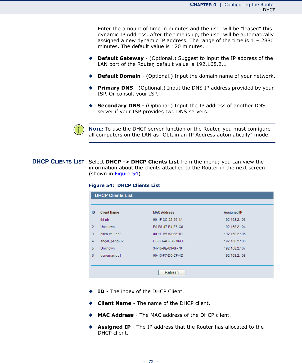 CHAPTER 4  |  Configuring the RouterDHCP–  72  –Enter the amount of time in minutes and the user will be “leased” this dynamic IP Address. After the time is up, the user will be automatically assigned a new dynamic IP address. The range of the time is 1 ~ 2880 minutes. The default value is 120 minutes.◆Default Gateway - (Optional.) Suggest to input the IP address of the LAN port of the Router, default value is 192.168.2.1◆Default Domain - (Optional.) Input the domain name of your network.◆Primary DNS - (Optional.) Input the DNS IP address provided by your ISP. Or consult your ISP.◆Secondary DNS - (Optional.) Input the IP address of another DNS server if your ISP provides two DNS servers.NOTE: To use the DHCP server function of the Router, you must configure all computers on the LAN as &quot;Obtain an IP Address automatically&quot; mode.DHCP CLIENTS LIST Select DHCP -&gt; DHCP Clients List from the menu; you can view the information about the clients attached to the Router in the next screen (shown in Figure 54).Figure 54:  DHCP Clients List◆ID - The index of the DHCP Client.◆Client Name - The name of the DHCP client.◆MAC Address - The MAC address of the DHCP client.◆Assigned IP - The IP address that the Router has allocated to the DHCP client.