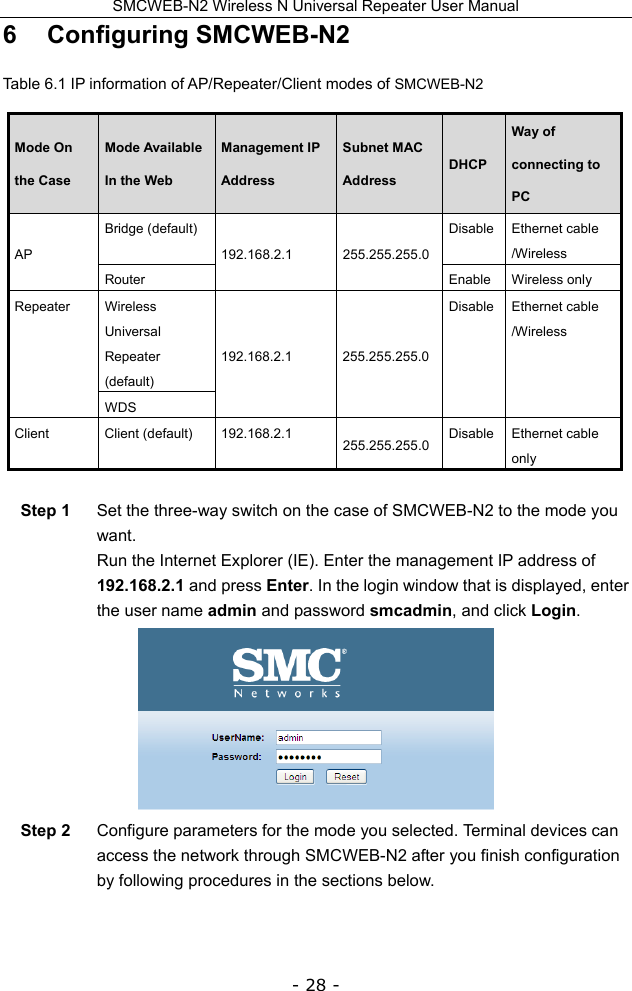 SMCWEB-N2 Wireless N Universal Repeater User Manual - 28 - 6   Configuring SMCWEB-N2 Table 6.1 IP information of AP/Repeater/Client modes of SMCWEB-N2 Mode On the Case Mode Available In the Web Management IP Address Subnet MAC Address DHCP Way of connecting to PC AP Bridge (default) 192.168.2.1 255.255.255.0 Disable Ethernet cable /Wireless Router Enable Wireless only Repeater Wireless Universal Repeater (default) 192.168.2.1 255.255.255.0 Disable Ethernet cable /Wireless WDS Client Client (default) 192.168.2.1 255.255.255.0  Disable Ethernet cable only  Step 1  Set the three-way switch on the case of SMCWEB-N2 to the mode you want. Run the Internet Explorer (IE). Enter the management IP address of 192.168.2.1 and press Enter. In the login window that is displayed, enter the user name admin and password smcadmin, and click Login.   Step 2  Configure parameters for the mode you selected. Terminal devices can access the network through SMCWEB-N2 after you finish configuration by following procedures in the sections below.  