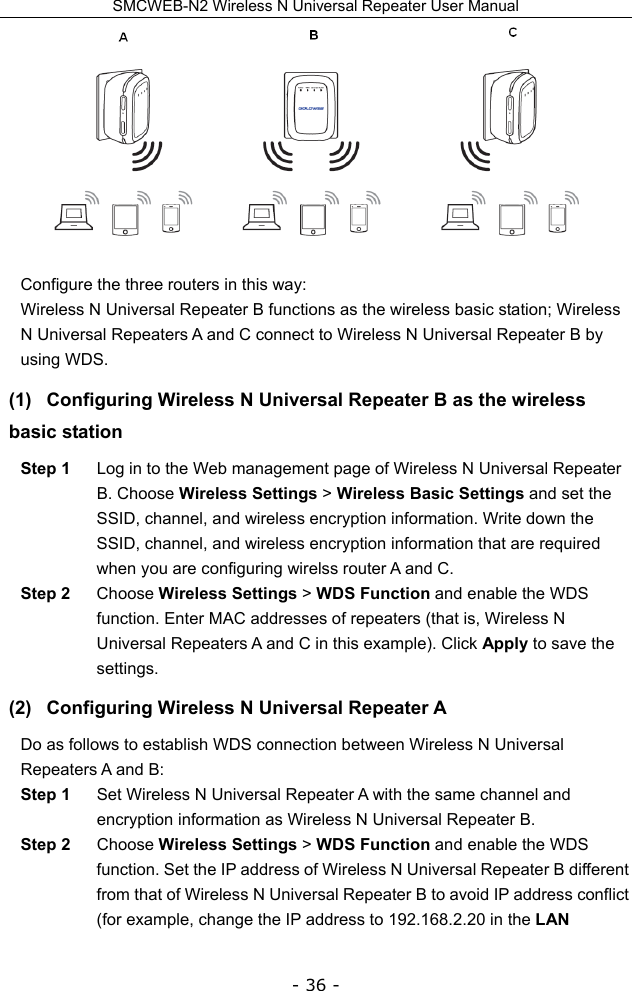 SMCWEB-N2 Wireless N Universal Repeater User Manual - 36 -   Configure the three routers in this way: Wireless N Universal Repeater B functions as the wireless basic station; Wireless N Universal Repeaters A and C connect to Wireless N Universal Repeater B by using WDS. (1)  Configuring Wireless N Universal Repeater B as the wireless basic station Step 1  Log in to the Web management page of Wireless N Universal Repeater B. Choose Wireless Settings &gt; Wireless Basic Settings and set the SSID, channel, and wireless encryption information. Write down the SSID, channel, and wireless encryption information that are required when you are configuring wirelss router A and C. Step 2  Choose Wireless Settings &gt; WDS Function and enable the WDS function. Enter MAC addresses of repeaters (that is, Wireless N Universal Repeaters A and C in this example). Click Apply to save the settings. (2)  Configuring Wireless N Universal Repeater A Do as follows to establish WDS connection between Wireless N Universal Repeaters A and B: Step 1  Set Wireless N Universal Repeater A with the same channel and encryption information as Wireless N Universal Repeater B. Step 2  Choose Wireless Settings &gt; WDS Function and enable the WDS function. Set the IP address of Wireless N Universal Repeater B different from that of Wireless N Universal Repeater B to avoid IP address conflict (for example, change the IP address to 192.168.2.20 in the LAN 