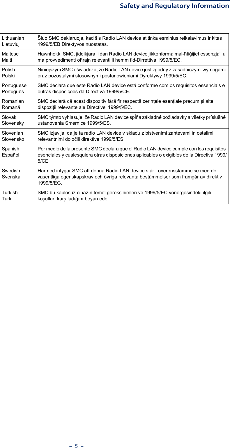 Safety and Regulatory Information–  5  –LithuanianLietuviųŠiuo SMC deklaruoja, kad šis Radio LAN device atitinka esminius reikalavimus ir kitas 1999/5/EB Direktyvos nuostatas.MalteseMaltiHawnhekk, SMC, jiddikjara li dan Radio LAN device jikkonforma mal-ħtiġijiet essenzjali u ma provvedimenti oħrajn relevanti li hemm fid-Dirrettiva 1999/5/EC.PolishPolskiNiniejszym SMC oświadcza, że Radio LAN device jest zgodny z zasadniczymi wymogami oraz pozostałymi stosownymi postanowieniami Dyrektywy 1999/5/EC.PortuguesePortuguêsSMC declara que este Radio LAN device está conforme com os requisitos essenciais e outras disposições da Directiva 1999/5/CE.RomanianRomanăSMC declară că acest dispozitiv fără fir respectă cerinţele esenţiale precum şi alte dispoziţii relevante ale Directivei 1999/5/EC.SlovakSlovenskySMC týmto vyhlasuje, že Radio LAN device spĺňa základné požiadavky a všetky príslušné ustanovenia Smernice 1999/5/ES.SlovenianSlovenskoSMC izjavlja, da je ta radio LAN device v skladu z bistvenimi zahtevami in ostalimi relevantnimi določili direktive 1999/5/ES.SpanishEspañolPor medio de la presente SMC declara que el Radio LAN device cumple con los requisitos esenciales y cualesquiera otras disposiciones aplicables o exigibles de la Directiva 1999/5/CESwedishSvenskaHärmed intygar SMC att denna Radio LAN device står I överensstämmelse med de väsentliga egenskapskrav och övriga relevanta bestämmelser som framgår av direktiv 1999/5/EG.TurkishTurkSMC bu kablosuz cihazın temel gereksinimleri ve 1999/5/EC yonergesindeki ilgili koşulları karşıladığını beyan eder.