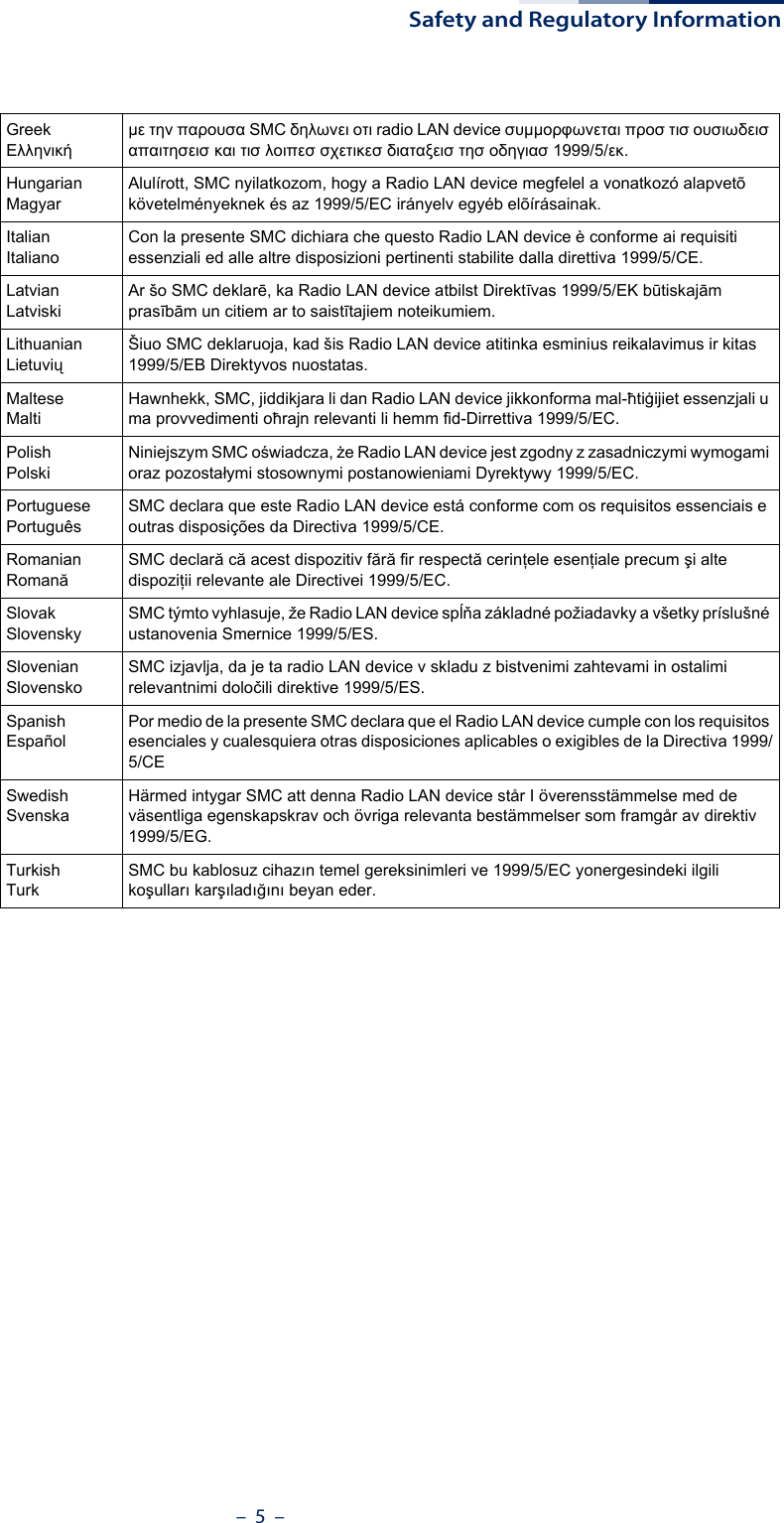 Safety and Regulatory Information–  5  –GreekΕλληνικήμε την παρουσα SMC δηλωνει οτι radio LAN device συμμορφωνεται προσ τισ ουσιωδεισ απαιτησεισ και τισ λοιπεσ σχετικεσ διαταξεισ τησ οδηγιασ 1999/5/εκ.HungarianMagyarAlulírott, SMC nyilatkozom, hogy a Radio LAN device megfelel a vonatkozó alapvetõ követelményeknek és az 1999/5/EC irányelv egyéb elõírásainak.ItalianItalianoCon la presente SMC dichiara che questo Radio LAN device è conforme ai requisiti essenziali ed alle altre disposizioni pertinenti stabilite dalla direttiva 1999/5/CE.LatvianLatviskiAr šo SMC deklarē, ka Radio LAN device atbilst Direktīvas 1999/5/EK būtiskajām prasībām un citiem ar to saistītajiem noteikumiem.LithuanianLietuviųŠiuo SMC deklaruoja, kad šis Radio LAN device atitinka esminius reikalavimus ir kitas 1999/5/EB Direktyvos nuostatas.MalteseMaltiHawnhekk, SMC, jiddikjara li dan Radio LAN device jikkonforma mal-ħtiġijiet essenzjali u ma provvedimenti oħrajn relevanti li hemm fid-Dirrettiva 1999/5/EC.PolishPolskiNiniejszym SMC oświadcza, że Radio LAN device jest zgodny z zasadniczymi wymogami oraz pozostałymi stosownymi postanowieniami Dyrektywy 1999/5/EC.PortuguesePortuguêsSMC declara que este Radio LAN device está conforme com os requisitos essenciais e outras disposições da Directiva 1999/5/CE.RomanianRomanăSMC declară că acest dispozitiv fără fir respectă cerinţele esenţiale precum şi alte dispoziţii relevante ale Directivei 1999/5/EC.SlovakSlovenskySMC týmto vyhlasuje, že Radio LAN device spĺňa základné požiadavky a všetky príslušné ustanovenia Smernice 1999/5/ES.SlovenianSlovenskoSMC izjavlja, da je ta radio LAN device v skladu z bistvenimi zahtevami in ostalimi relevantnimi določili direktive 1999/5/ES.SpanishEspañolPor medio de la presente SMC declara que el Radio LAN device cumple con los requisitos esenciales y cualesquiera otras disposiciones aplicables o exigibles de la Directiva 1999/5/CESwedishSvenskaHärmed intygar SMC att denna Radio LAN device står I överensstämmelse med de väsentliga egenskapskrav och övriga relevanta bestämmelser som framgår av direktiv 1999/5/EG.TurkishTurkSMC bu kablosuz cihazın temel gereksinimleri ve 1999/5/EC yonergesindeki ilgili koşulları karşıladığını beyan eder.