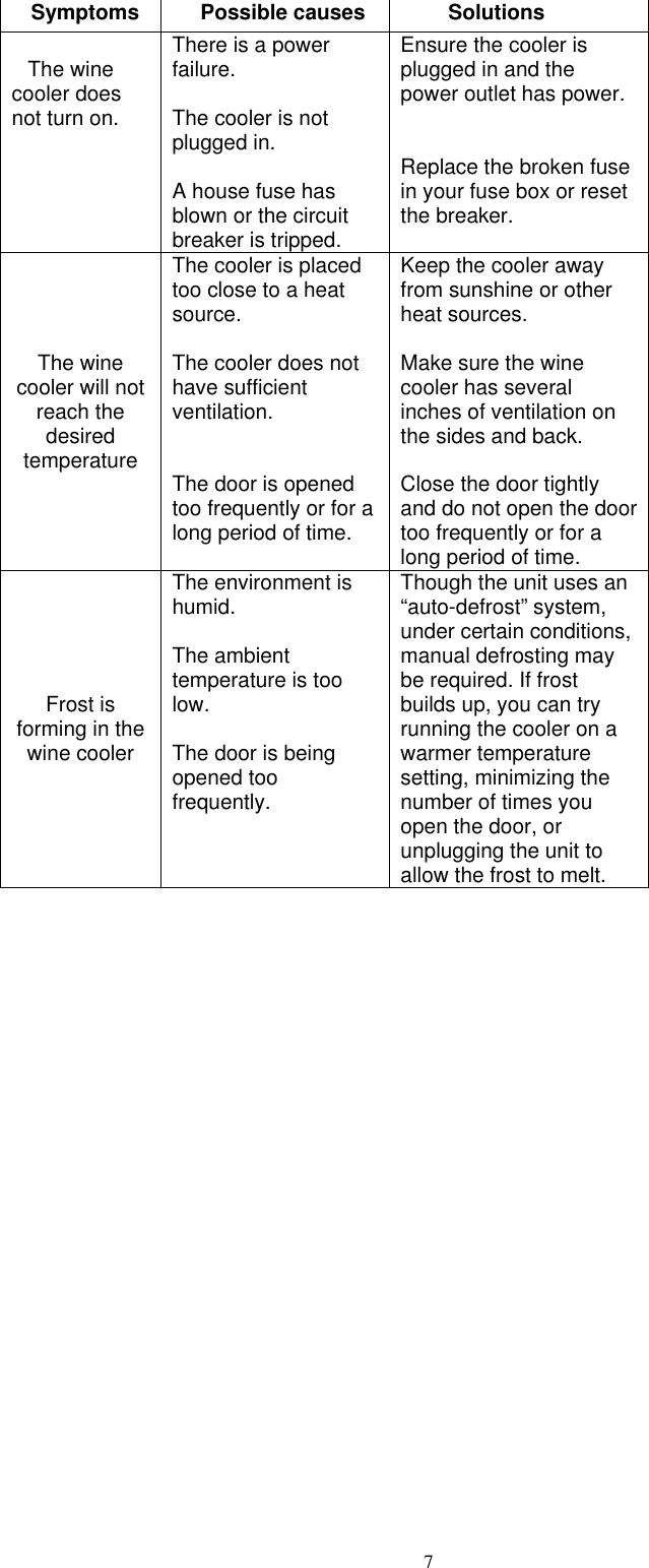 Page 7 of 10 - Edgestar Edgestar-Wine-Cooler-Twr215Ess-Users-Manual- Table Of Contents  Edgestar-wine-cooler-twr215ess-users-manual