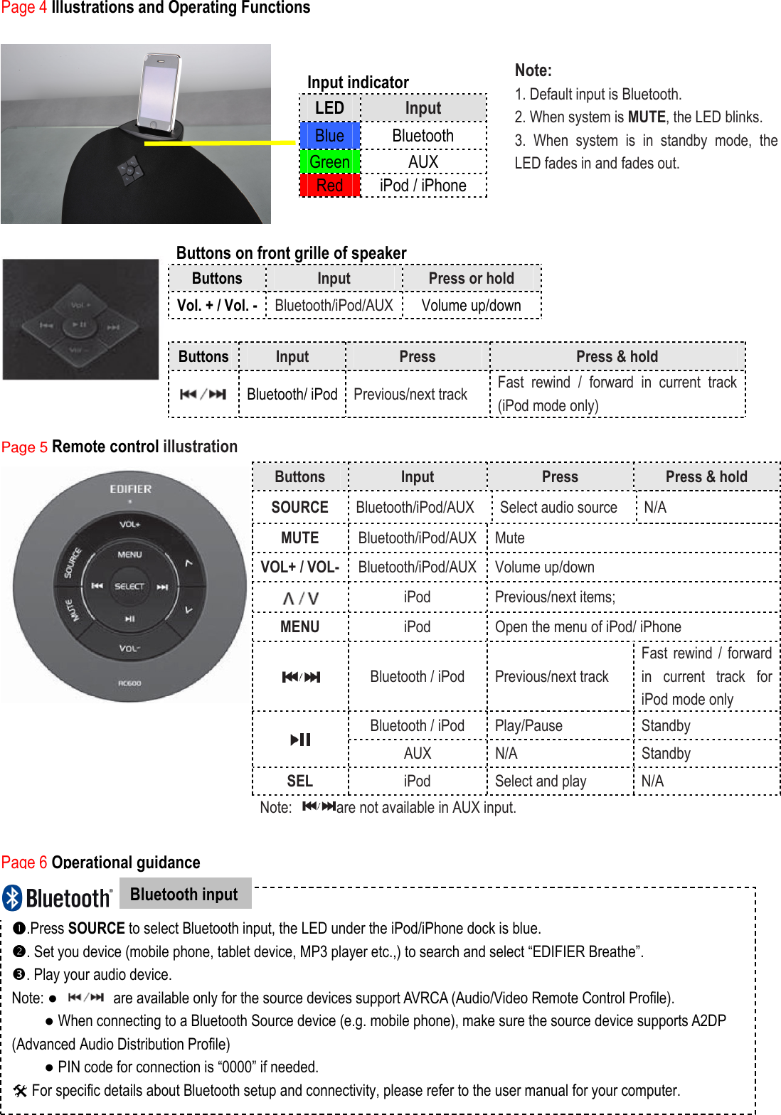 Page 4 Illustrations and Operating Functions                      Page 5 Remote control illustration          Page 6 Operational guidance  V1.0         Buttons on front grille of speaker Buttons  Input Press or hold Vol. + / Vol. - Bluetooth/iPod/AUX Volume up/down  Buttons Input Press  Press &amp; hold  Bluetooth/ iPod Previous/next track Fast  rewind  /  forward  in  current  track (iPod mode only)  Input indicator LED  Input Blue  Bluetooth Green AUX Red  iPod / iPhone   Buttons  Input  Press  Press &amp; hold SOURCE  Bluetooth/iPod/AUX Select audio source  N/A MUTE  Bluetooth/iPod/AUX Mute VOL+ / VOL- Bluetooth/iPod/AUX Volume up/down  iPod  Previous/next items;   MENU  iPod  Open the menu of iPod/ iPhone  Bluetooth / iPod  Previous/next track Fast  rewind / forward in  current  track  for iPod mode only Bluetooth / iPod  Play/Pause Standby  AUX  N/A  Standby SEL  iPod  Select and play N/A Note: are not available in AUX input.    .Press SOURCE to select Bluetooth input, the LED under the iPod/iPhone dock is blue. . Set you device (mobile phone, tablet device, MP3 player etc.,) to search and select “EDIFIER Breathe”.   . Play your audio device. Note: ●    are available only for the source devices support AVRCA (Audio/Video Remote Control Profile). ● When connecting to a Bluetooth Source device (e.g. mobile phone), make sure the source device supports A2DP (Advanced Audio Distribution Profile) ● PIN code for connection is “0000” if needed.  For specific details about Bluetooth setup and connectivity, please refer to the user manual for your computer.   Note:   1. Default input is Bluetooth.   2. When system is MUTE, the LED blinks. 3.  When  system  is  in  standby  mode,  the LED fades in and fades out. Bluetooth input 