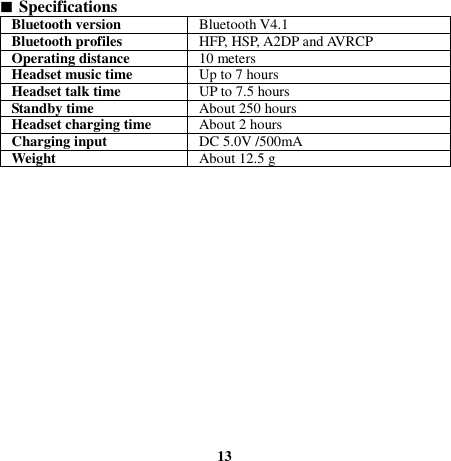  Specifications Bluetooth version Bluetooth V4.1 Bluetooth profiles HFP, HSP, A2DP and AVRCP Operating distance 10 meters Headset music time Up to 7 hours Headset talk time UP to 7.5 hours Standby time About 250 hours Headset charging time About 2 hours Charging input   DC 5.0V /500mA Weight   About 12.5 g                   13 