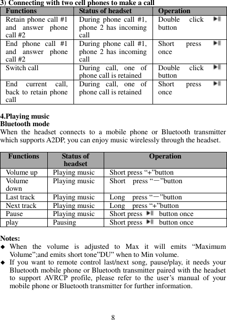 3) Connecting with two cell phones to make a call Functions   Status of headset Operation Retain phone call #1 and  answer  phone call #2 During  phone  call #1, phone 2  has incoming call Double  click   button End  phone  call  #1 and  answer  phone call #2   During  phone  call #1, phone 2  has incoming call Short  press   once Switch call During  call,  one  of phone call is retained Double  click   button End  current  call, back to retain phone call During  call,  one  of phone call is retained Short  press   once  4.Playing music Bluetooth mode When  the  headset  connects  to  a  mobile  phone  or  Bluetooth  transmitter which supports A2DP, you can enjoy music wirelessly through the headset.  Functions Status of headset Operation Volume up Playing music Short press “+”button Volume down Playing music Short    press “―”button Last track Playing music Long    press “―”button Next track Playing music Long    press “+”button Pause Playing music Short press   button once play Pausing   Short press   button once  Notes:  When  the  volume  is  adjusted  to  Max  it  will  emits  “Maximum Volume”;and emits short tone”DU” when to Min volume.  If you  want to  remote control  last/next song, pause/play,  it  needs your Bluetooth mobile phone or Bluetooth transmitter paired with the headset to  support  AVRCP  profile,  please  refer  to  the  user’s  manual  of  your mobile phone or Bluetooth transmitter for further information.    8 