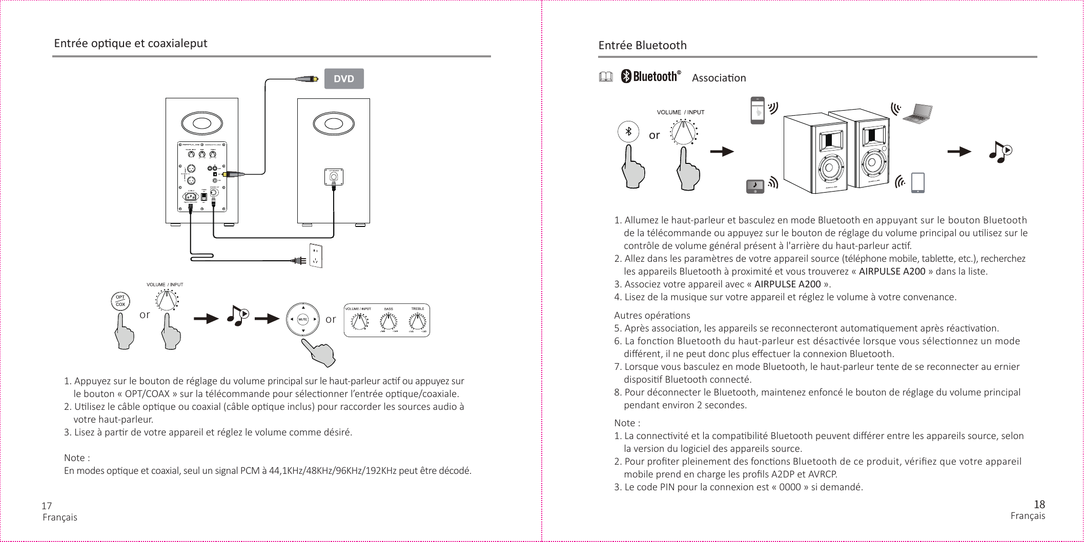 oror1. Appuyez sur le bouton de réglage du volume principal sur le haut-parleur acf ou appuyez sur    le bouton « OPT/COAX » sur la télécommande pour séleconner l’entrée opque/coaxiale.2. Ulisez le câble opque ou coaxial (câble opque inclus) pour raccorder les sources audio à     votre haut-parleur.3. Lisez à parr de votre appareil et réglez le volume comme désiré.Note :En modes opque et coaxial, seul un signal PCM à 44,1KHz/48KHz/96KHz/192KHz peut être décodé.Entrée opque et coaxialeput17 18FrançaisEntrée BluetoothAssociaon1. Allumez le haut-parleur et basculez en mode Bluetooth en appuyant sur le bouton Bluetooth     de la télécommande ou appuyez sur le bouton de réglage du volume principal ou ulisez sur le     contrôle de volume général présent à l&apos;arrière du haut-parleur acf.2. Allez dans les paramètres de votre appareil source (téléphone mobile, tablee, etc.), recherchez     les appareils Bluetooth à proximité et vous trouverez « AIRPULSE A200 » dans la liste.3. Associez votre appareil avec « AIRPULSE A200 ».4. Lisez de la musique sur votre appareil et réglez le volume à votre convenance.orAIRPULSE MODEL-1Autres opéraons5. Après associaon, les appareils se reconnecteront automaquement après réacvaon.6. La foncon Bluetooth du haut-parleur est désacvée lorsque vous séleconnez un mode     diﬀérent, il ne peut donc plus eﬀectuer la connexion Bluetooth.7. Lorsque vous basculez en mode Bluetooth, le haut-parleur tente de se reconnecter au ernier     disposif Bluetooth connecté.8. Pour déconnecter le Bluetooth, maintenez enfoncé le bouton de réglage du volume principal     pendant environ 2 secondes.Note :1. La connecvité et la compabilité Bluetooth peuvent diﬀérer entre les appareils source, selon     la version du logiciel des appareils source.2. Pour proﬁter pleinement des foncons Bluetooth de ce produit, vériﬁez que votre appareil     mobile prend en charge les proﬁls A2DP et AVRCP.3. Le code PIN pour la connexion est « 0000 » si demandé.Français