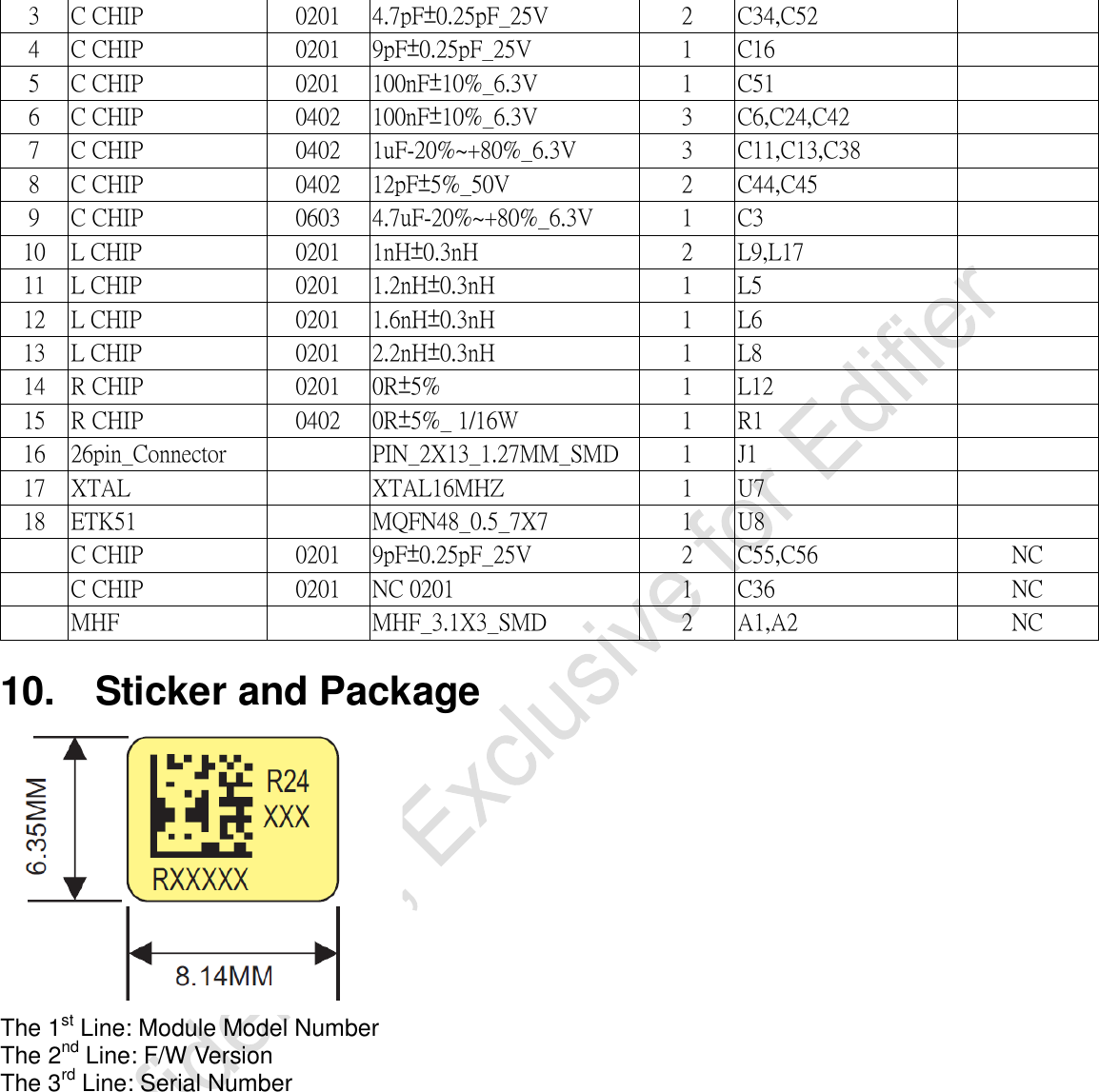   3 C CHIP 0201 4.7pF±0.25pF_25V   2 C34,C52    4 C CHIP 0201 9pF±0.25pF_25V   1 C16    5 C CHIP 0201 100nF±10%_6.3V 1 C51    6 C CHIP 0402 100nF±10%_6.3V 3 C6,C24,C42    7 C CHIP 0402 1uF-20%~+80%_6.3V 3 C11,C13,C38    8 C CHIP 0402 12pF±5%_50V 2 C44,C45    9 C CHIP 0603 4.7uF-20%~+80%_6.3V   1 C3    10 L CHIP 0201 1nH±0.3nH 2 L9,L17    11 L CHIP 0201 1.2nH±0.3nH 1 L5    12 L CHIP 0201 1.6nH±0.3nH 1 L6    13 L CHIP 0201 2.2nH±0.3nH 1 L8    14 R CHIP 0201 0R±5% 1 L12    15 R CHIP 0402 0R±5%_ 1/16W   1 R1    16 26pin_Connector    PIN_2X13_1.27MM_SMD 1 J1    17 XTAL    XTAL16MHZ 1 U7    18 ETK51    MQFN48_0.5_7X7 1 U8       C CHIP 0201 9pF±0.25pF_25V   2 C55,C56 NC    C CHIP 0201 NC 0201 1 C36 NC    MHF    MHF_3.1X3_SMD       2 A1,A2 NC  10.   Sticker and Package  The 1st Line: Module Model Number The 2nd Line: F/W Version The 3rd Line: Serial Number  